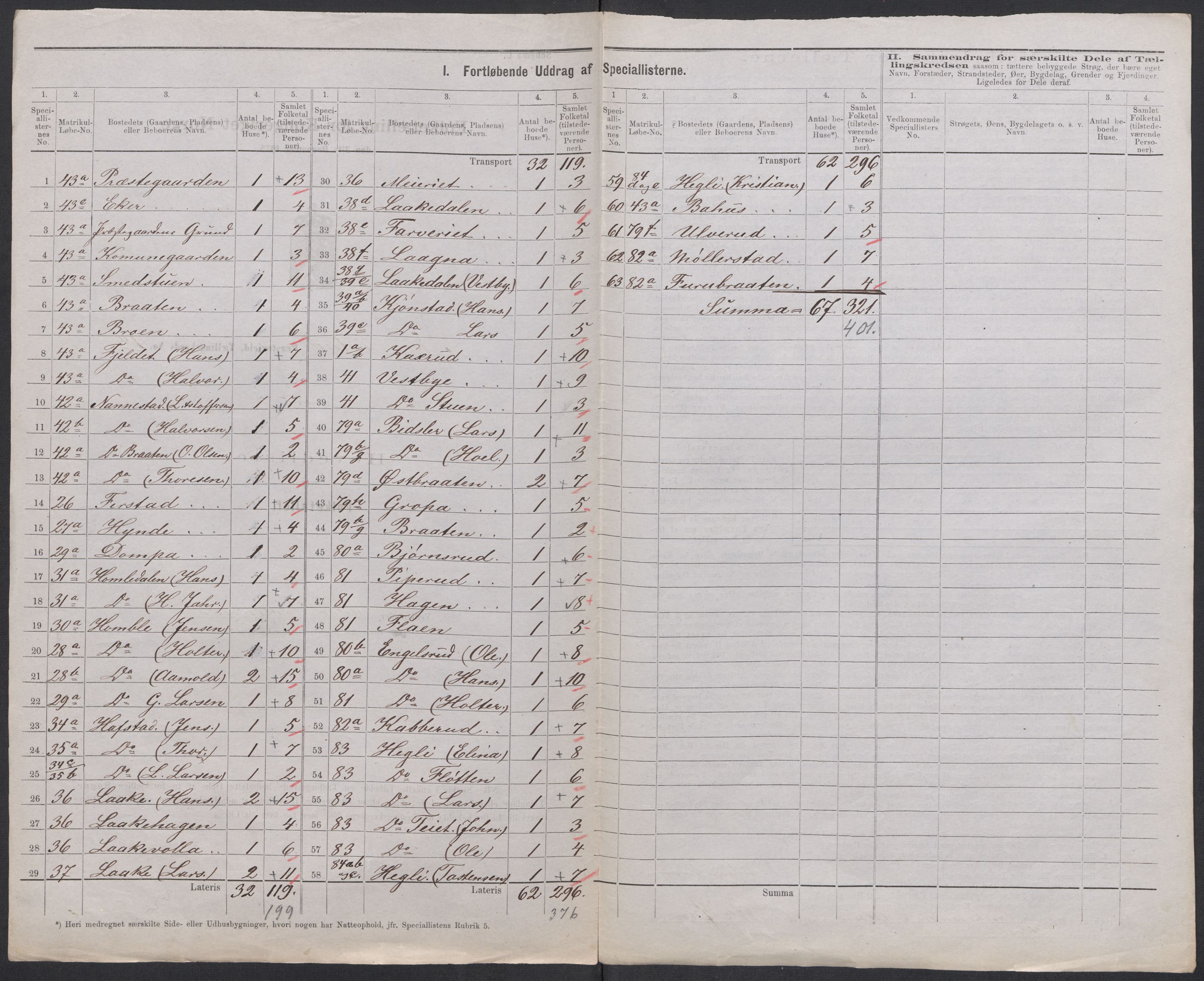 RA, 1875 census for 0238P Nannestad, 1875, p. 2