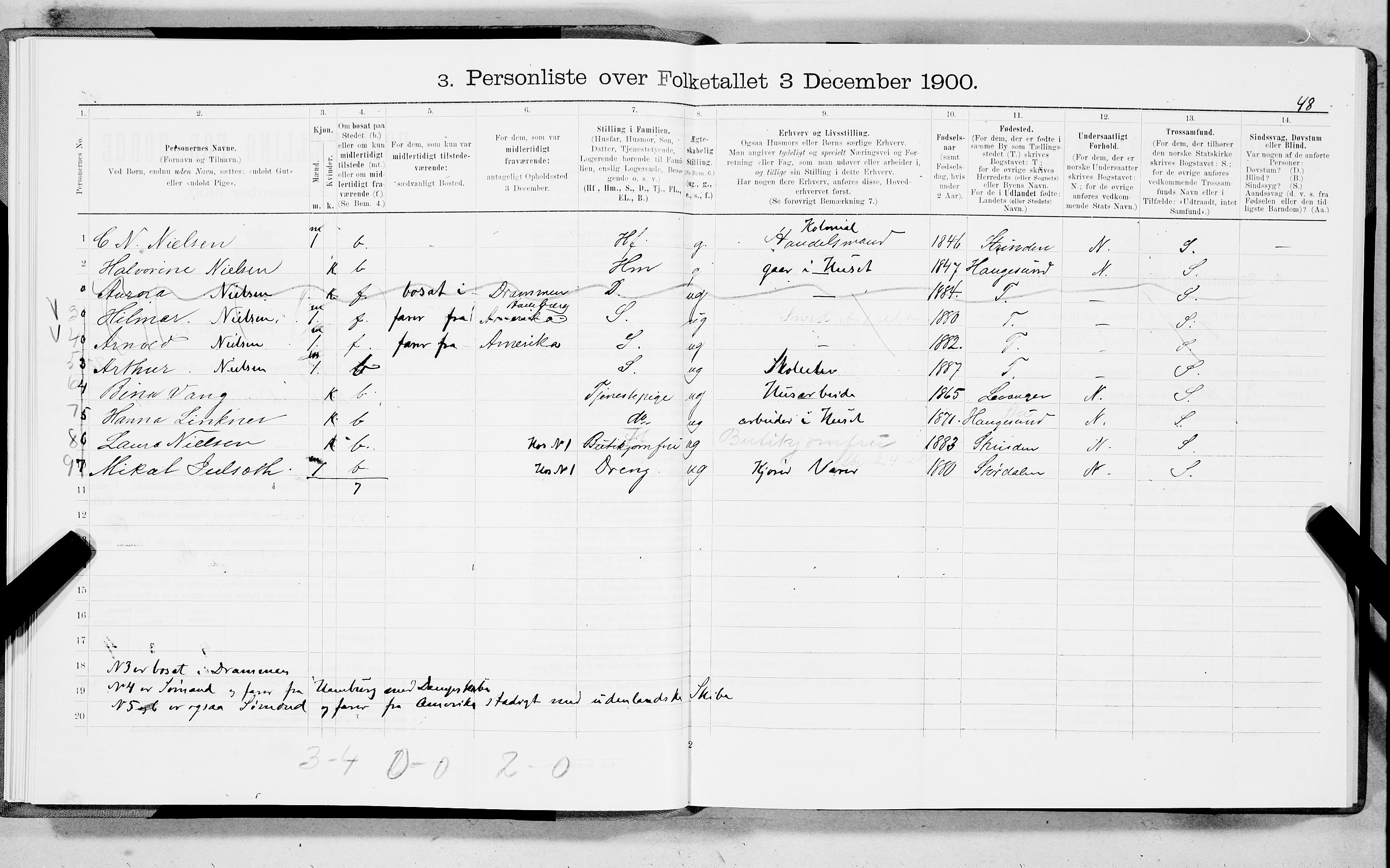 SAT, 1900 census for Trondheim, 1900, p. 13782