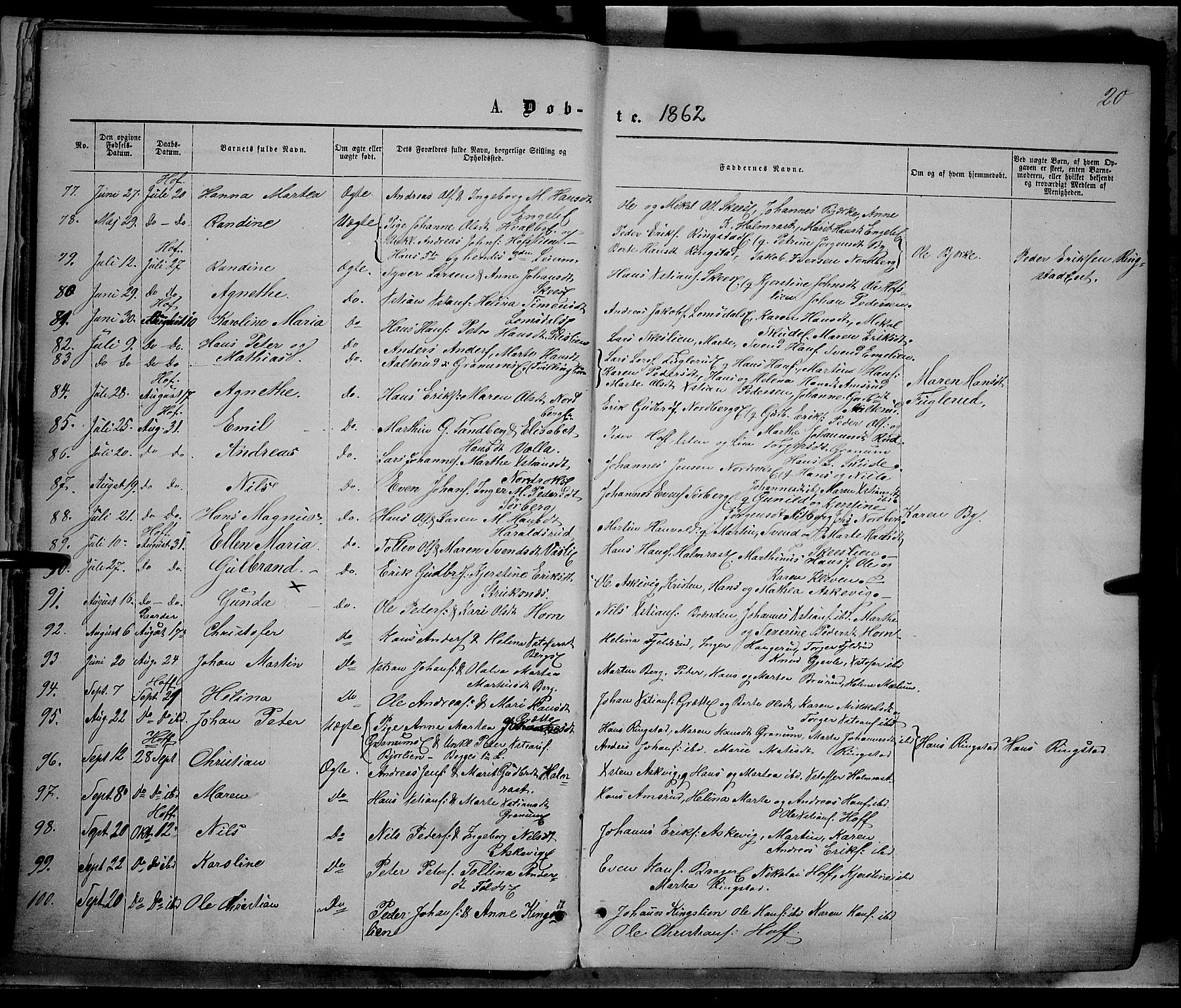 Søndre Land prestekontor, AV/SAH-PREST-122/K/L0001: Parish register (official) no. 1, 1860-1877, p. 20