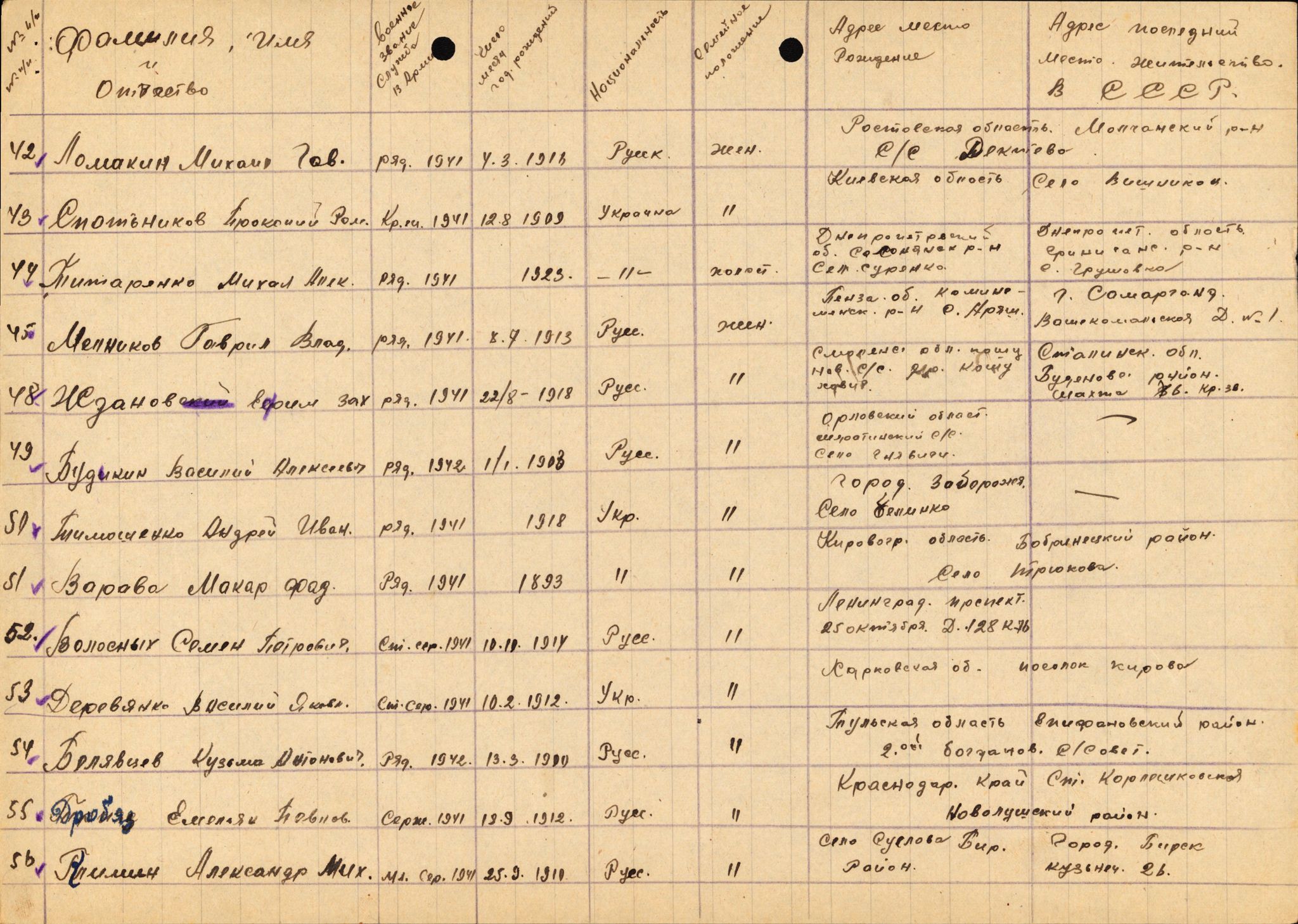 Flyktnings- og fangedirektoratet, Repatrieringskontoret, AV/RA-S-1681/D/Db/L0024: Displaced Persons (DPs) og sivile tyskere, 1945-1948, p. 422