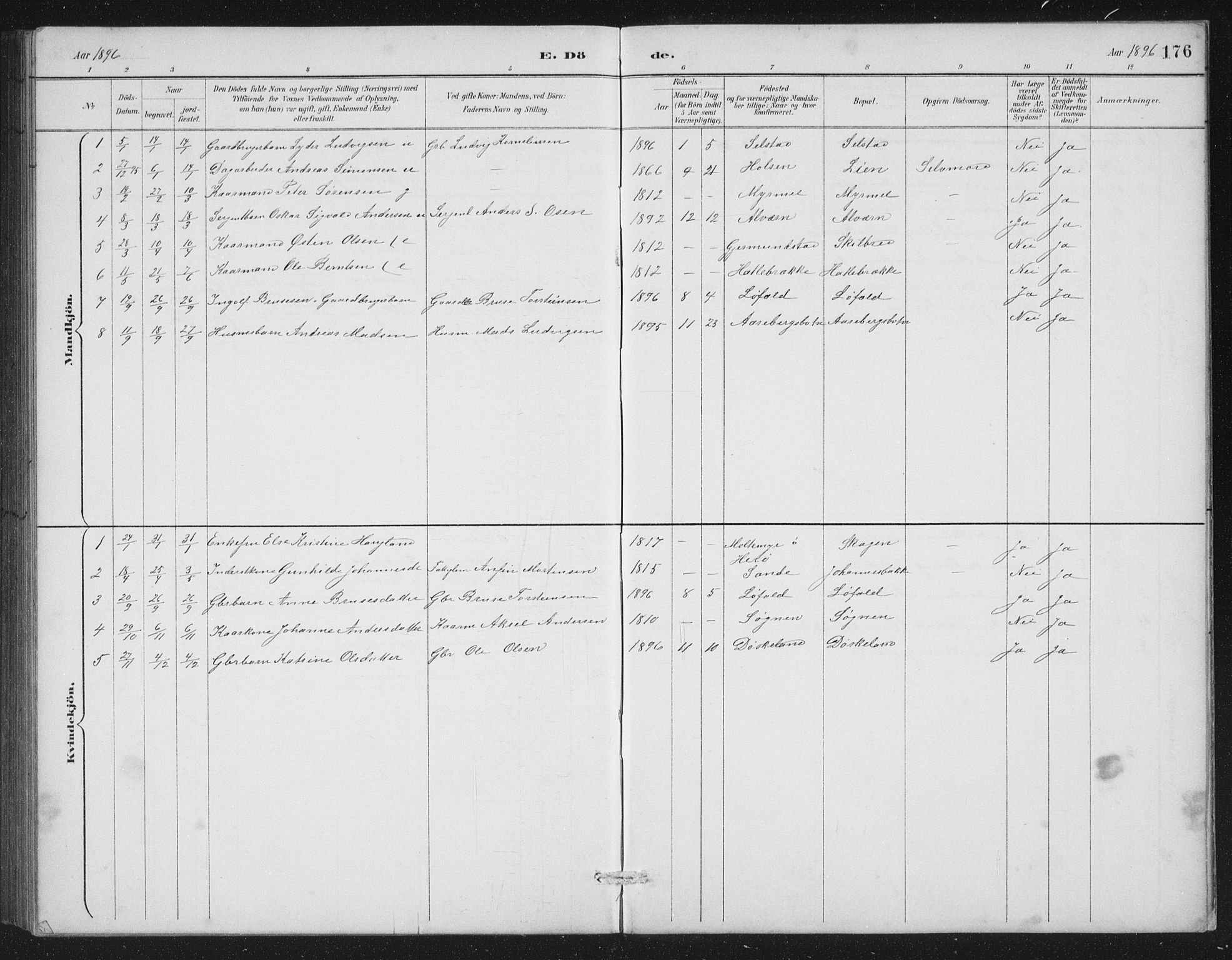 Gaular sokneprestembete, SAB/A-80001/H/Hab: Parish register (copy) no. A 4, 1889-1912, p. 176