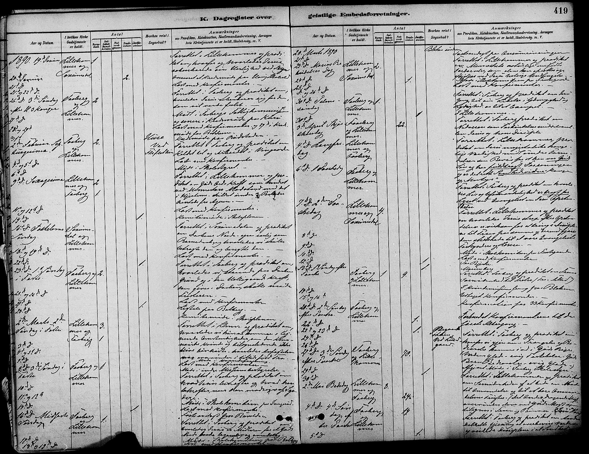 Fåberg prestekontor, AV/SAH-PREST-086/H/Ha/Haa/L0008: Parish register (official) no. 8, 1879-1898, p. 419