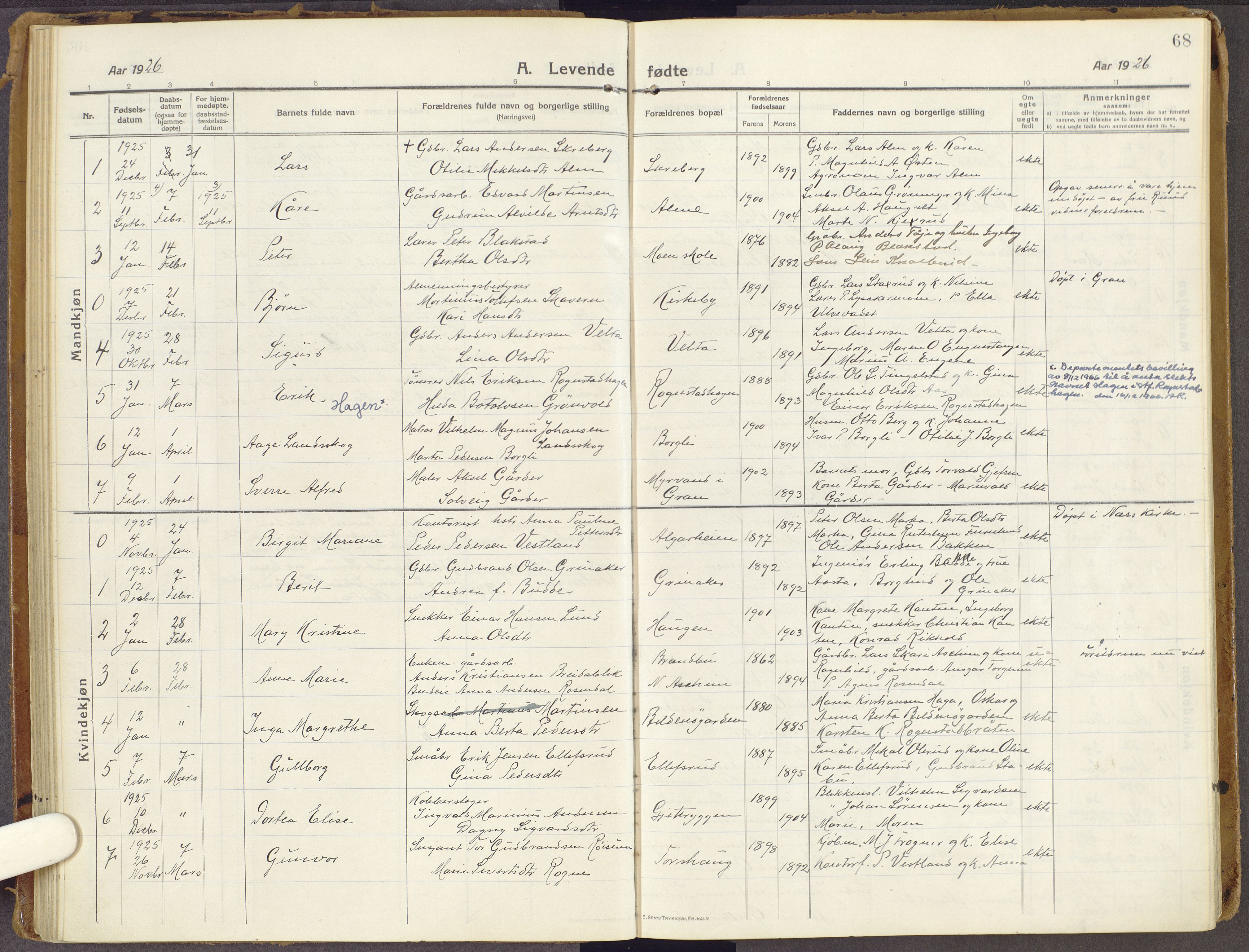 Brandbu prestekontor, SAH/PREST-114/H/Ha/Haa/L0003: Parish register (official) no. 3, 1914-1928, p. 68