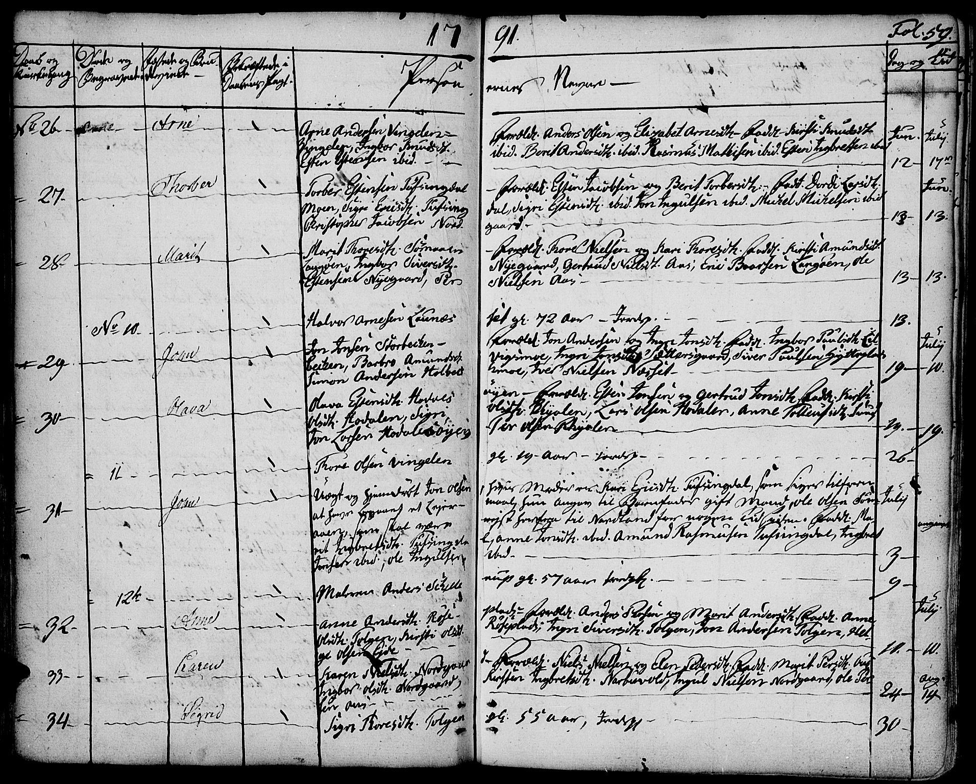 Tolga prestekontor, AV/SAH-PREST-062/K/L0003: Parish register (official) no. 3, 1786-1814, p. 59