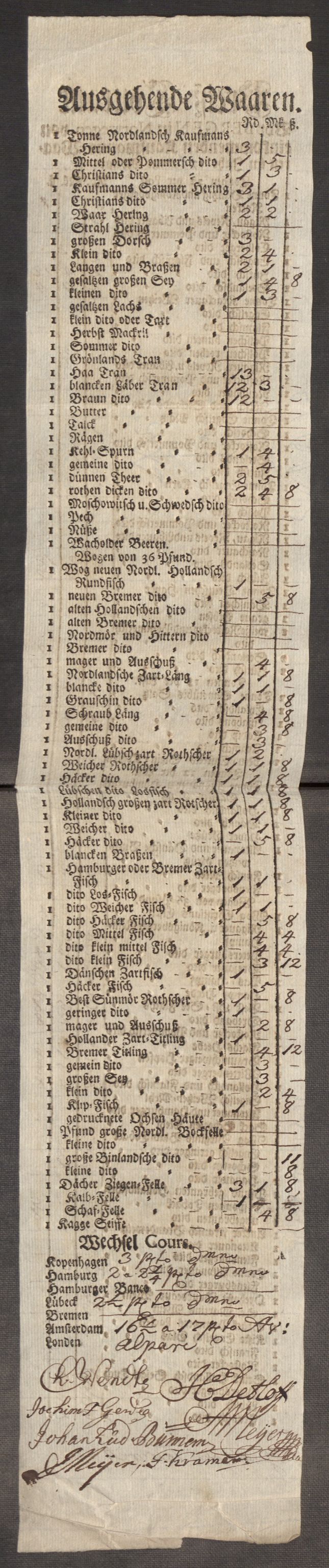 Rentekammeret inntil 1814, Realistisk ordnet avdeling, AV/RA-EA-4070/Oe/L0009: [Ø1]: Nordafjelske priskuranter, 1759-1768, p. 187