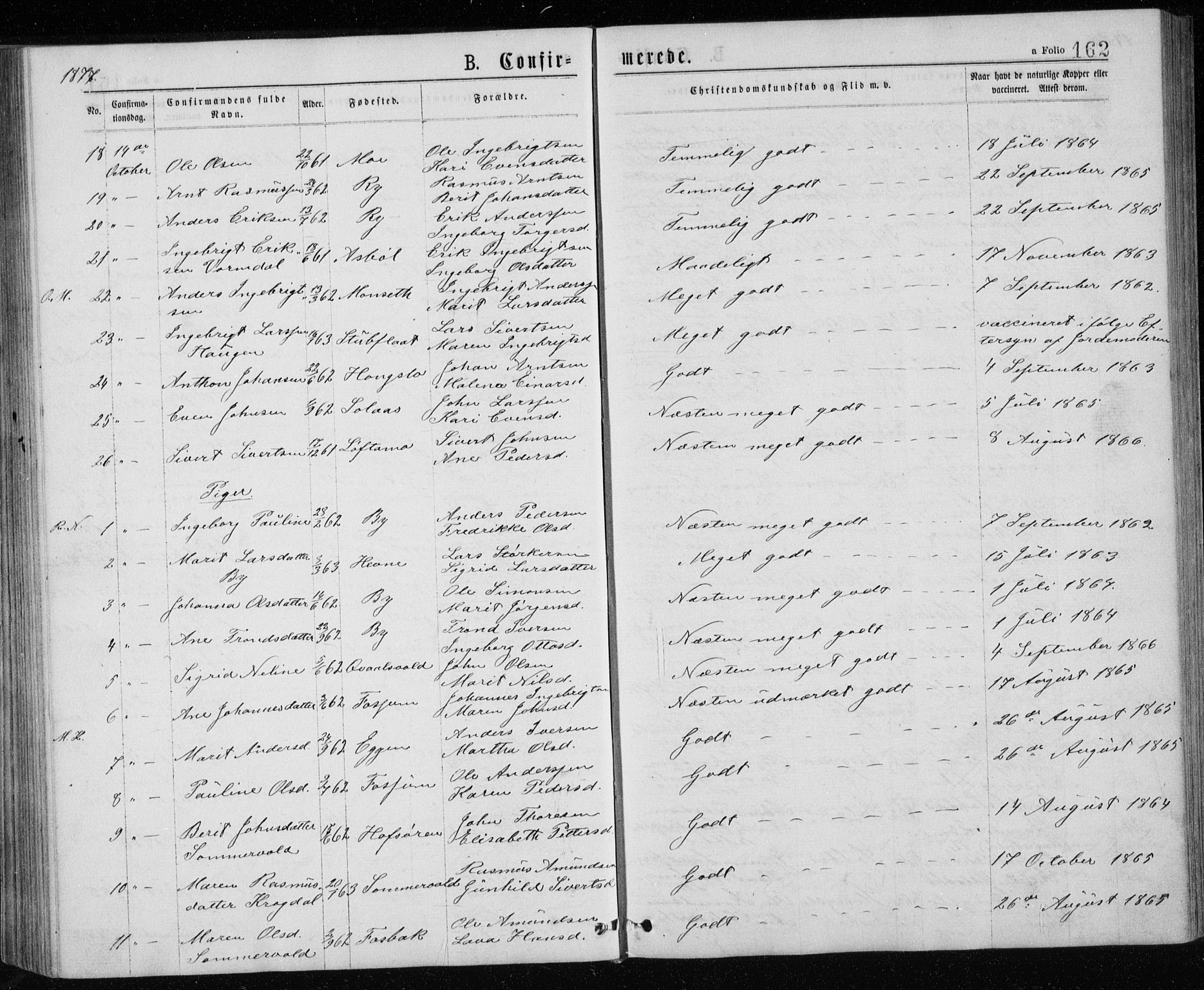 Ministerialprotokoller, klokkerbøker og fødselsregistre - Sør-Trøndelag, AV/SAT-A-1456/671/L0843: Parish register (copy) no. 671C02, 1873-1892, p. 162