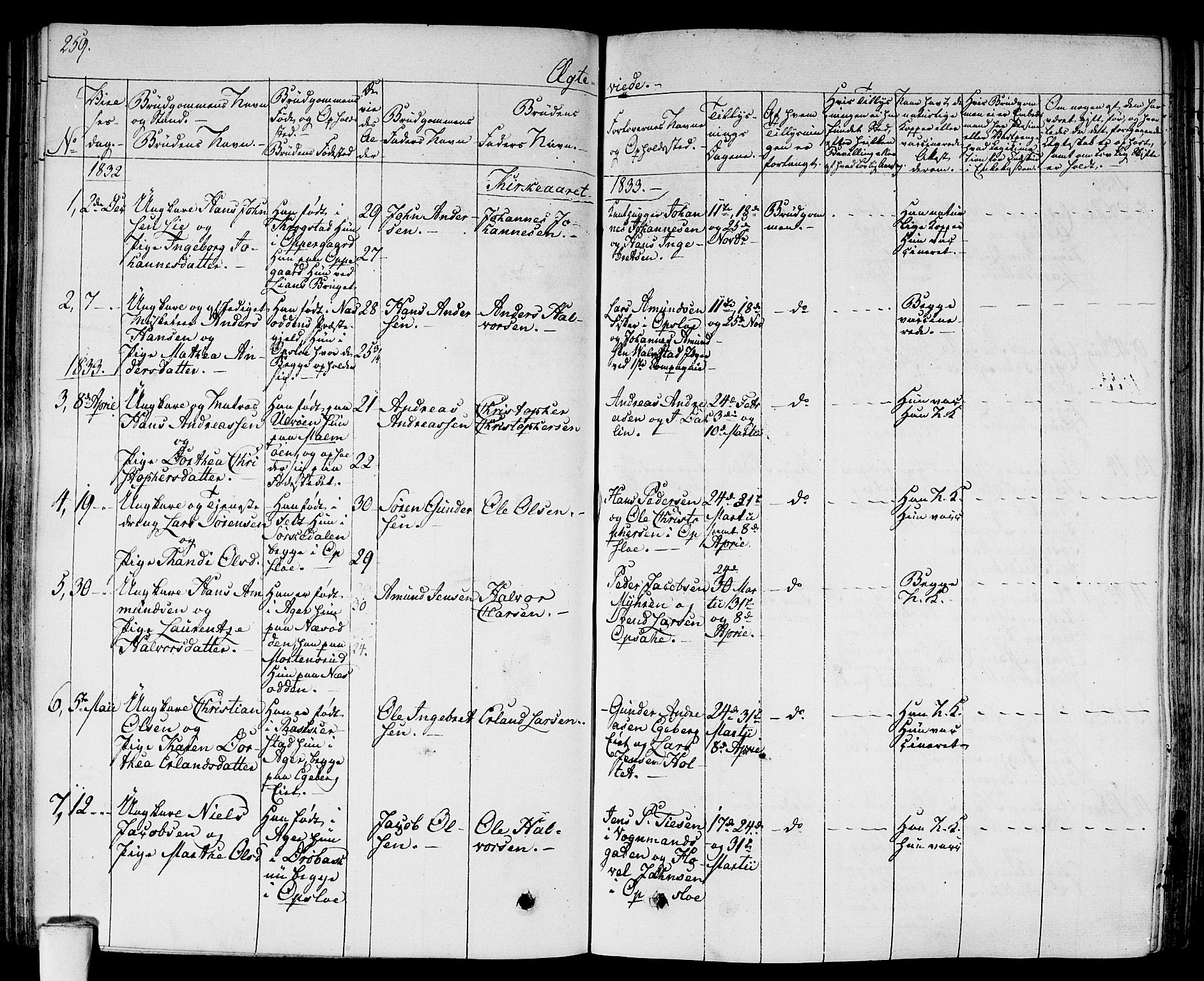 Gamlebyen prestekontor Kirkebøker, SAO/A-10884/F/Fa/L0003: Parish register (official) no. 3, 1829-1849, p. 259