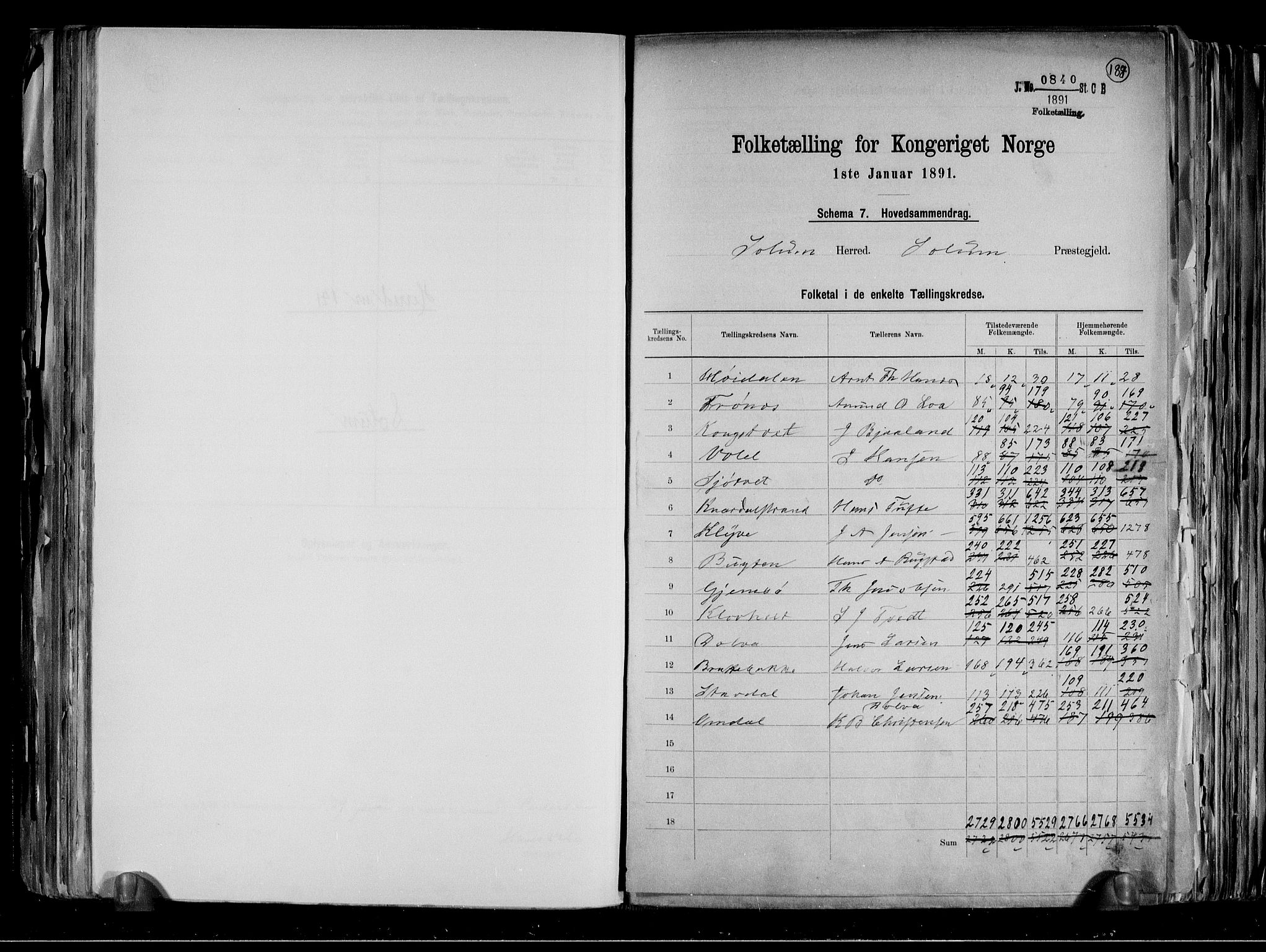 RA, 1891 census for 0818 Solum, 1891, p. 2