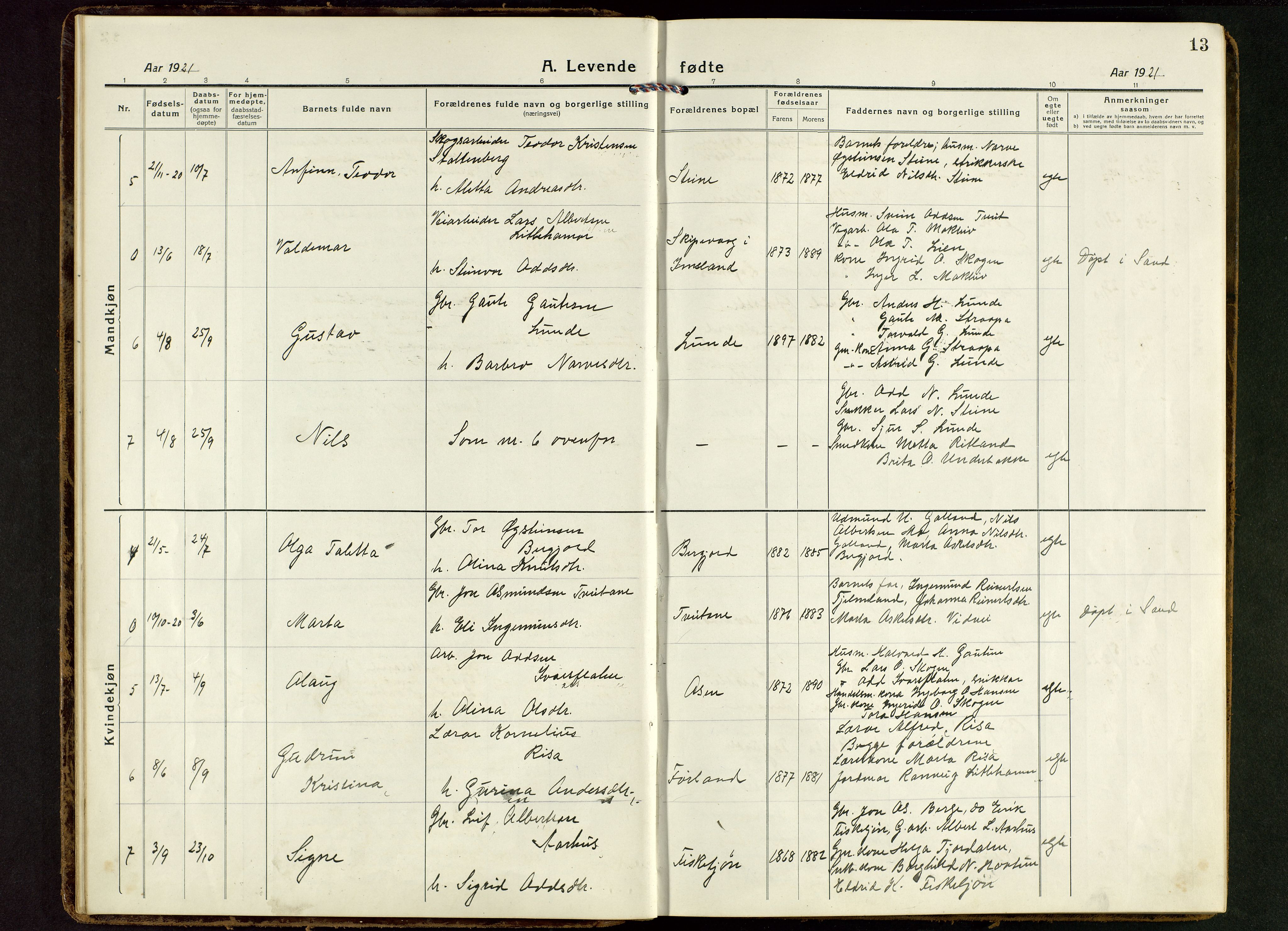 Suldal sokneprestkontor, AV/SAST-A-101845/01/V/L0007: Parish register (copy) no. B 7, 1917-1946, p. 13