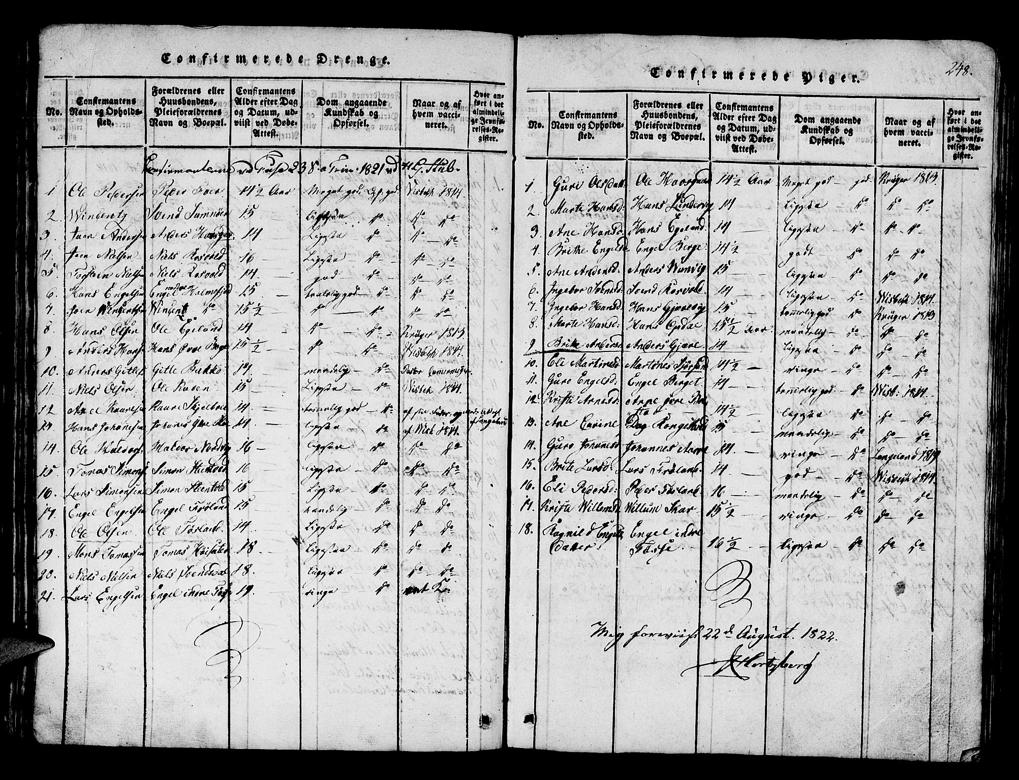 Os sokneprestembete, SAB/A-99929: Parish register (official) no. A 12, 1816-1825, p. 248