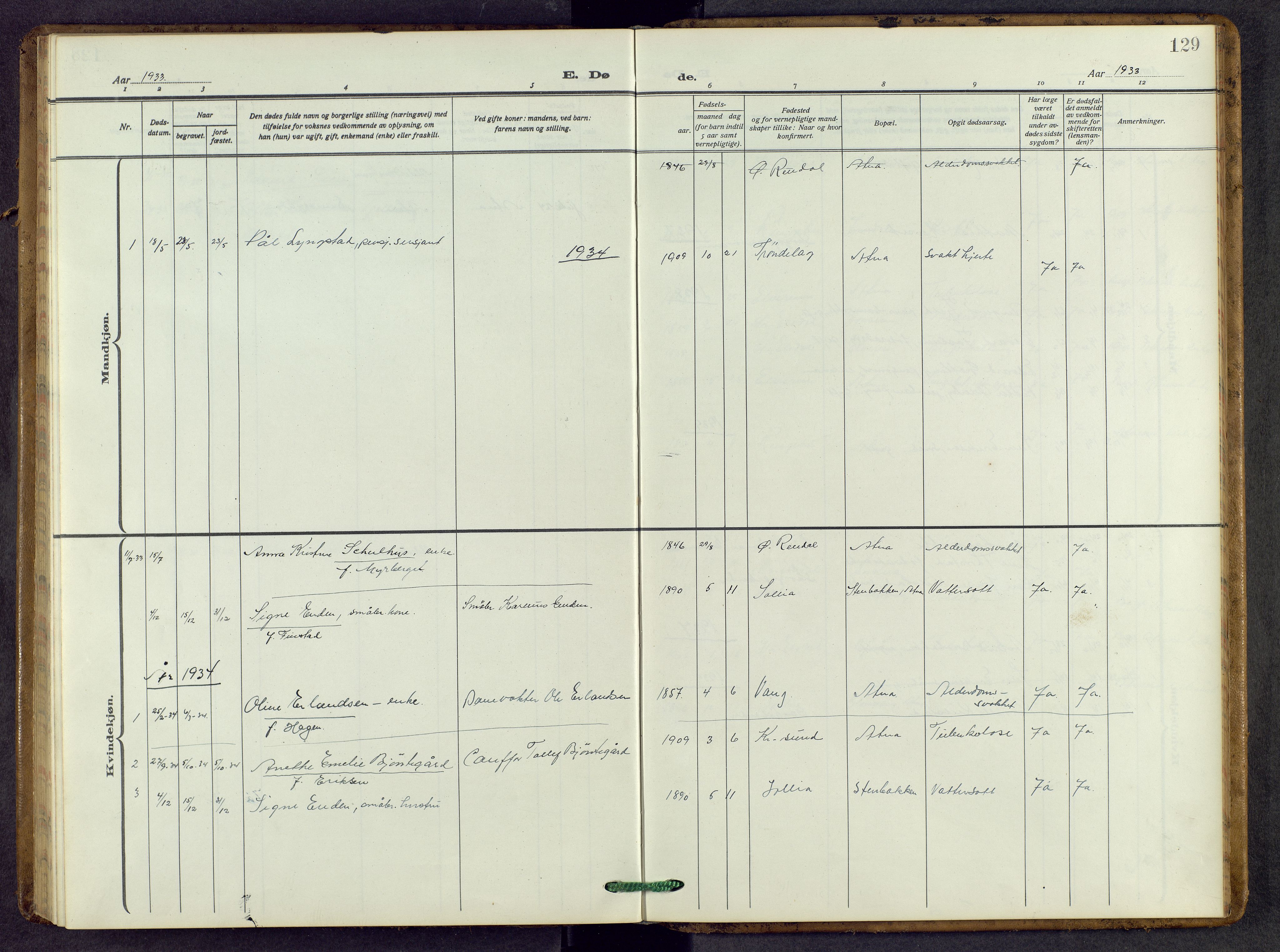 Stor-Elvdal prestekontor, AV/SAH-PREST-052/H/Ha/Hab/L0007: Parish register (copy) no. 7, 1921-1959, p. 129