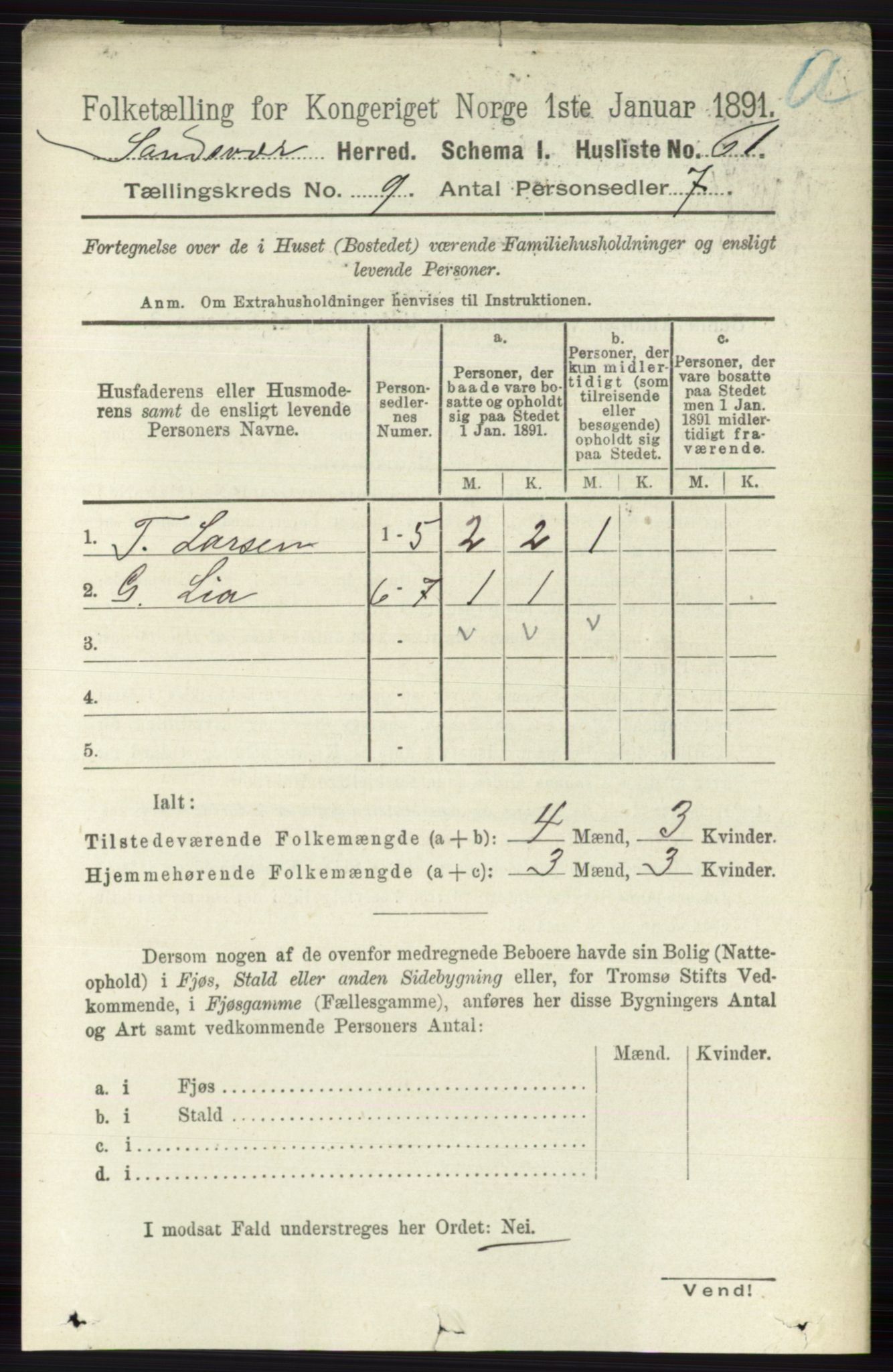 RA, 1891 census for 0629 Sandsvær, 1891, p. 4423