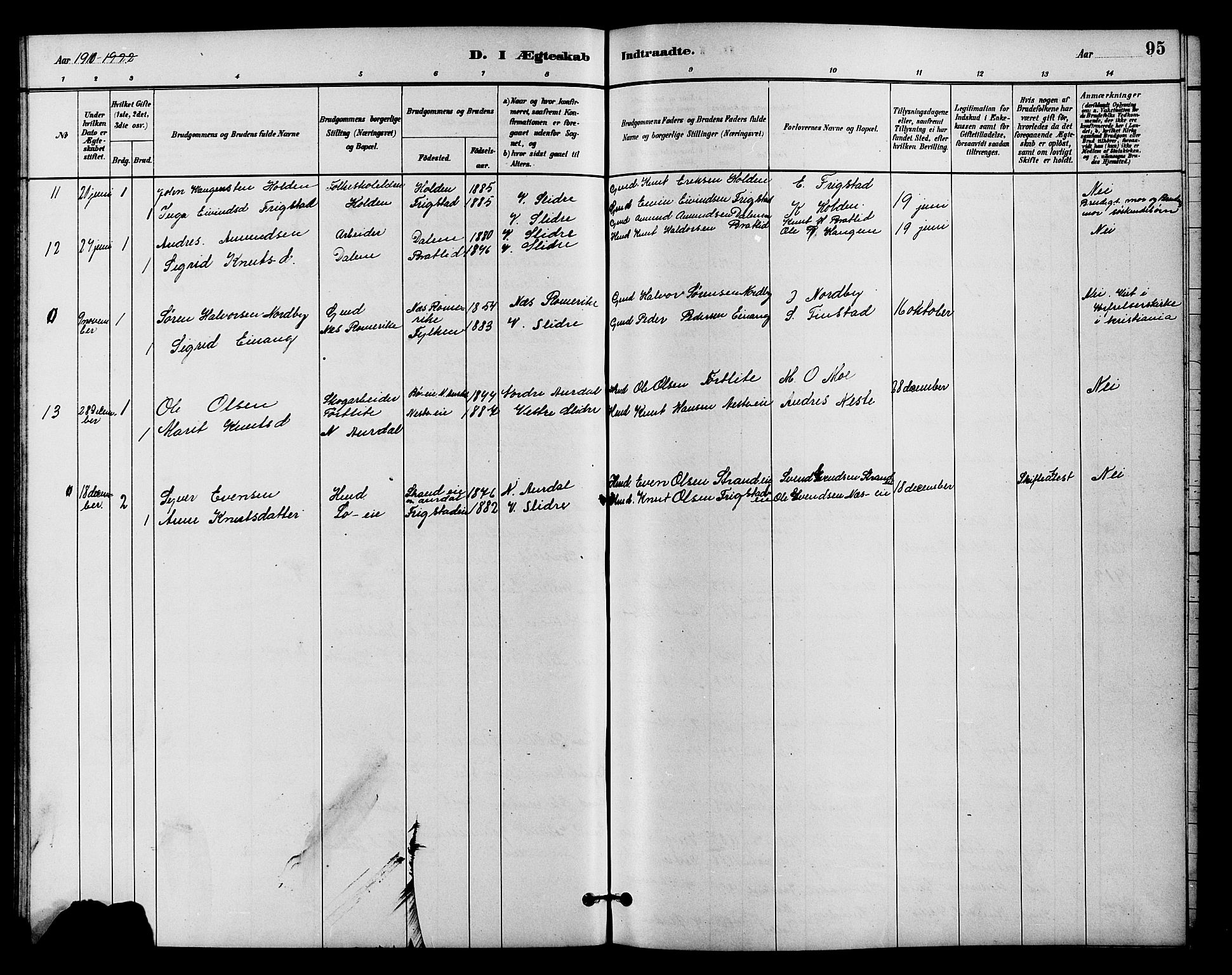 Vestre Slidre prestekontor, SAH/PREST-136/H/Ha/Hab/L0004: Parish register (copy) no. 4, 1881-1912, p. 95