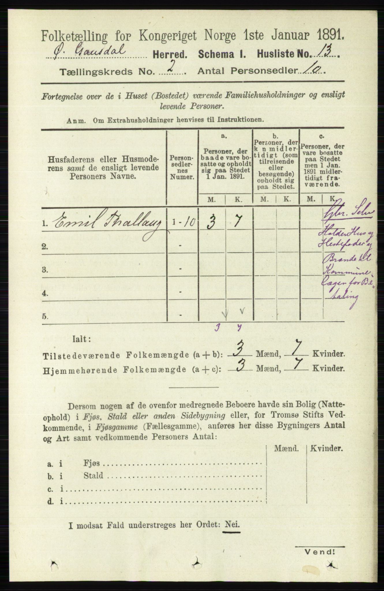 RA, 1891 census for 0522 Østre Gausdal, 1891, p. 1100