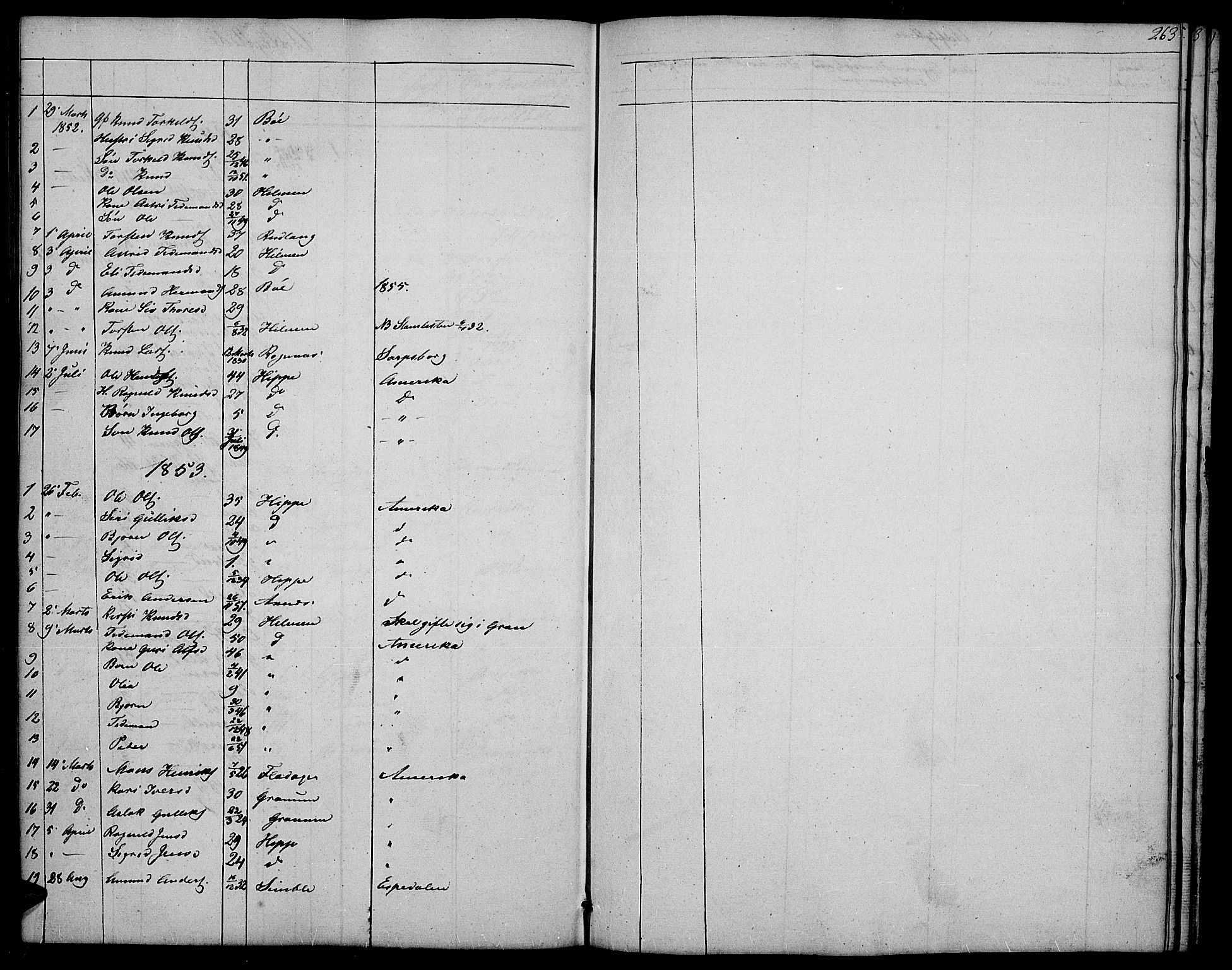 Nord-Aurdal prestekontor, SAH/PREST-132/H/Ha/Hab/L0004: Parish register (copy) no. 4, 1842-1882, p. 263