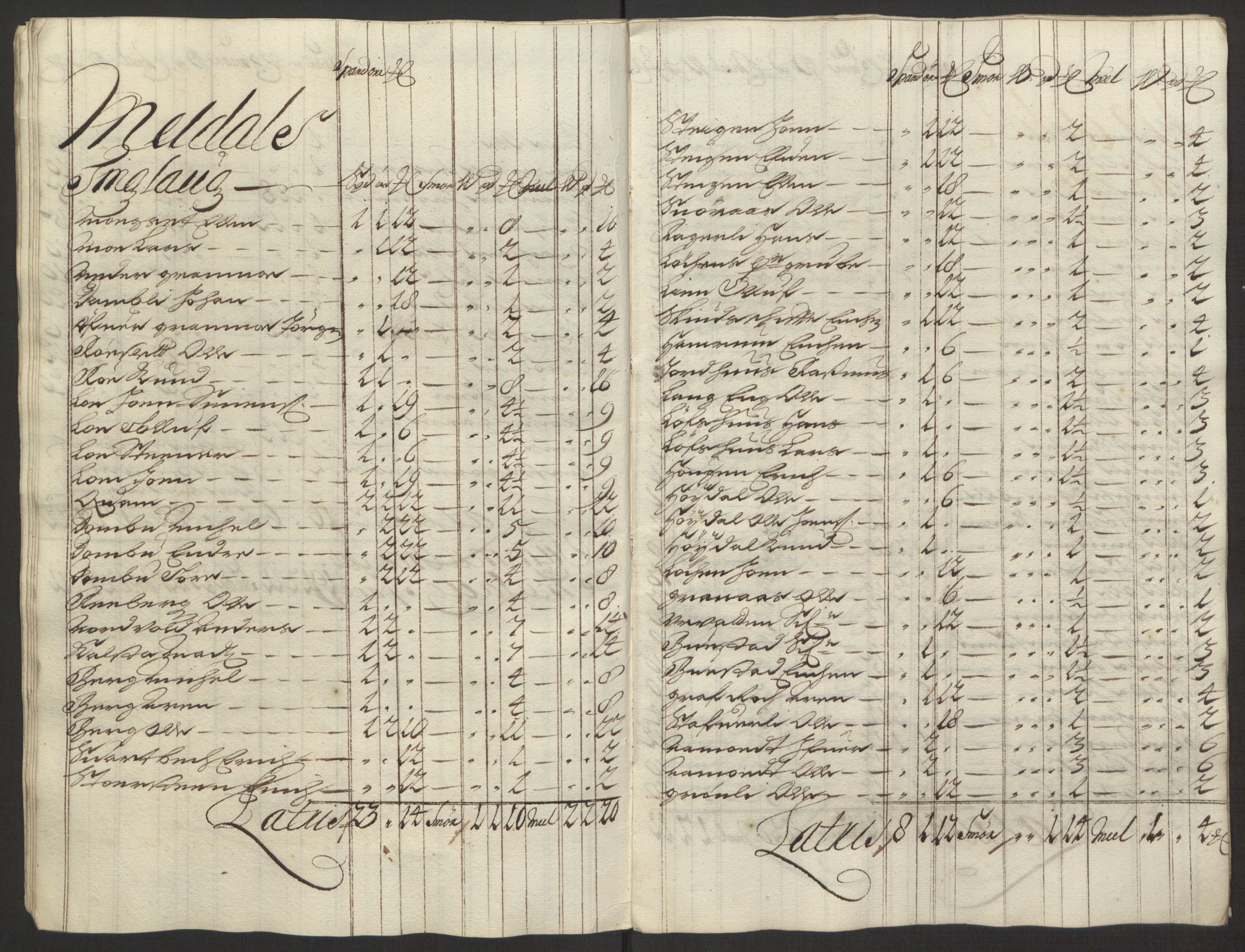Rentekammeret inntil 1814, Reviderte regnskaper, Fogderegnskap, AV/RA-EA-4092/R58/L3938: Fogderegnskap Orkdal, 1693, p. 148