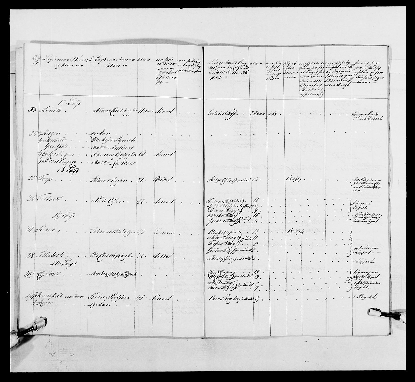 Kommanderende general (KG I) med Det norske krigsdirektorium, AV/RA-EA-5419/E/Ea/L0496: 1. Smålenske regiment, 1765-1767, p. 883