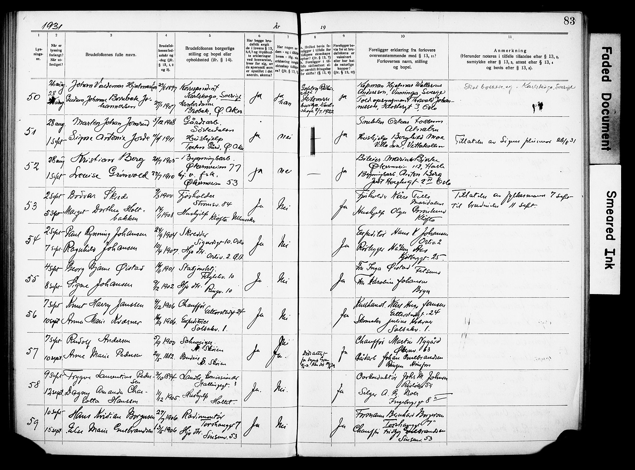 Østre Aker prestekontor Kirkebøker, AV/SAO-A-10840/H/Ha/L0007: Banns register no. I 7, 1919-1933, p. 83