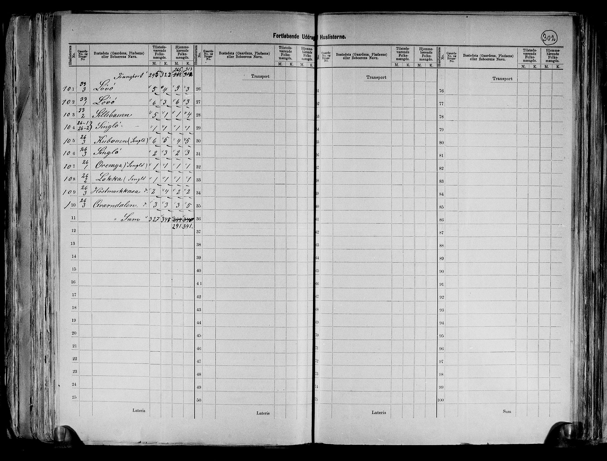 RA, 1891 census for 0111 Hvaler, 1891, p. 15
