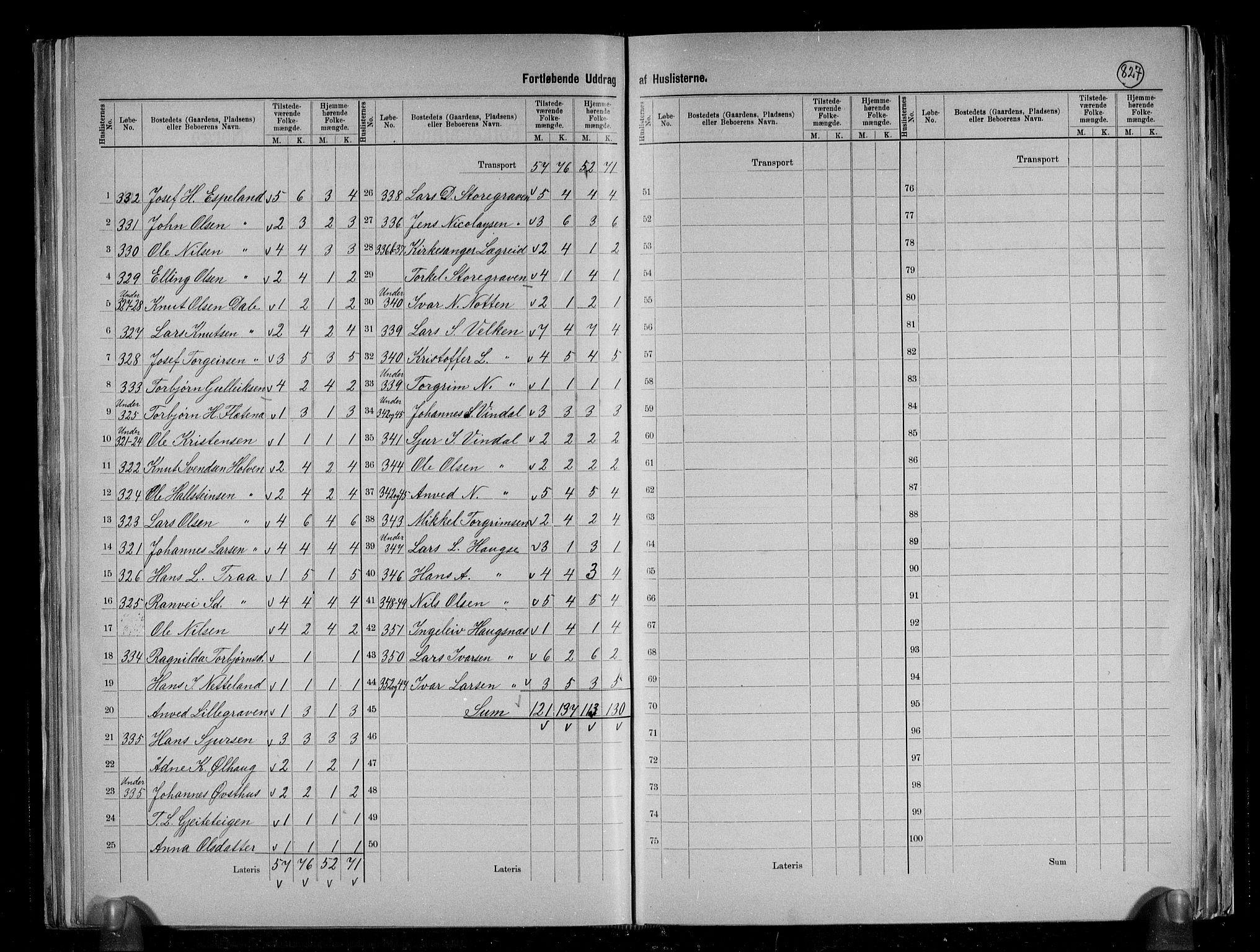 RA, 1891 census for 1233 Ulvik, 1891, p. 22