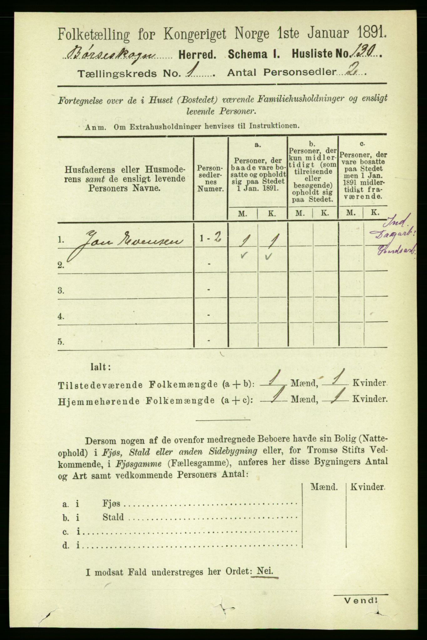 RA, 1891 census for 1657 Børseskogn, 1891, p. 148