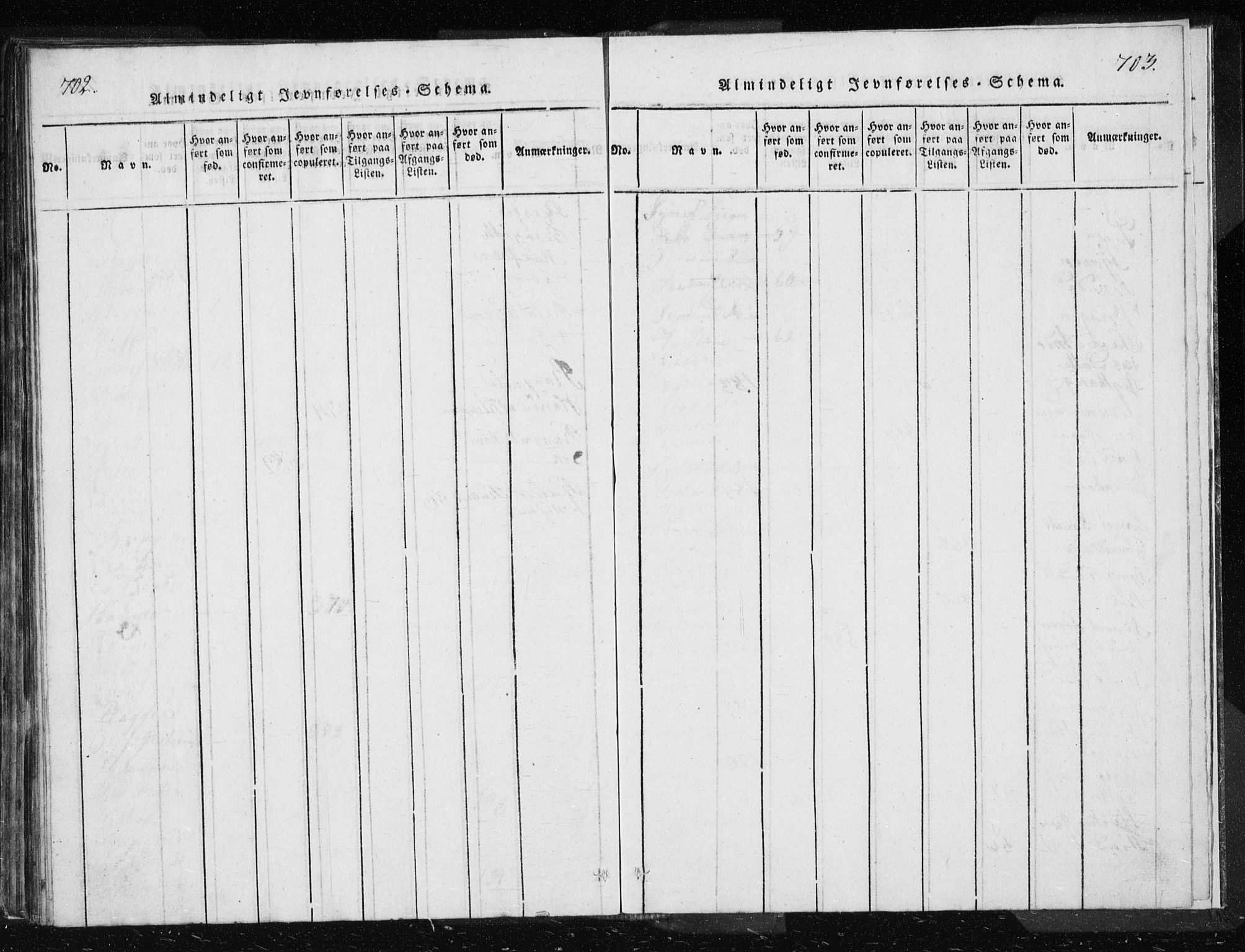 Ministerialprotokoller, klokkerbøker og fødselsregistre - Møre og Romsdal, AV/SAT-A-1454/566/L0772: Parish register (copy) no. 566C01, 1818-1845, p. 702-703