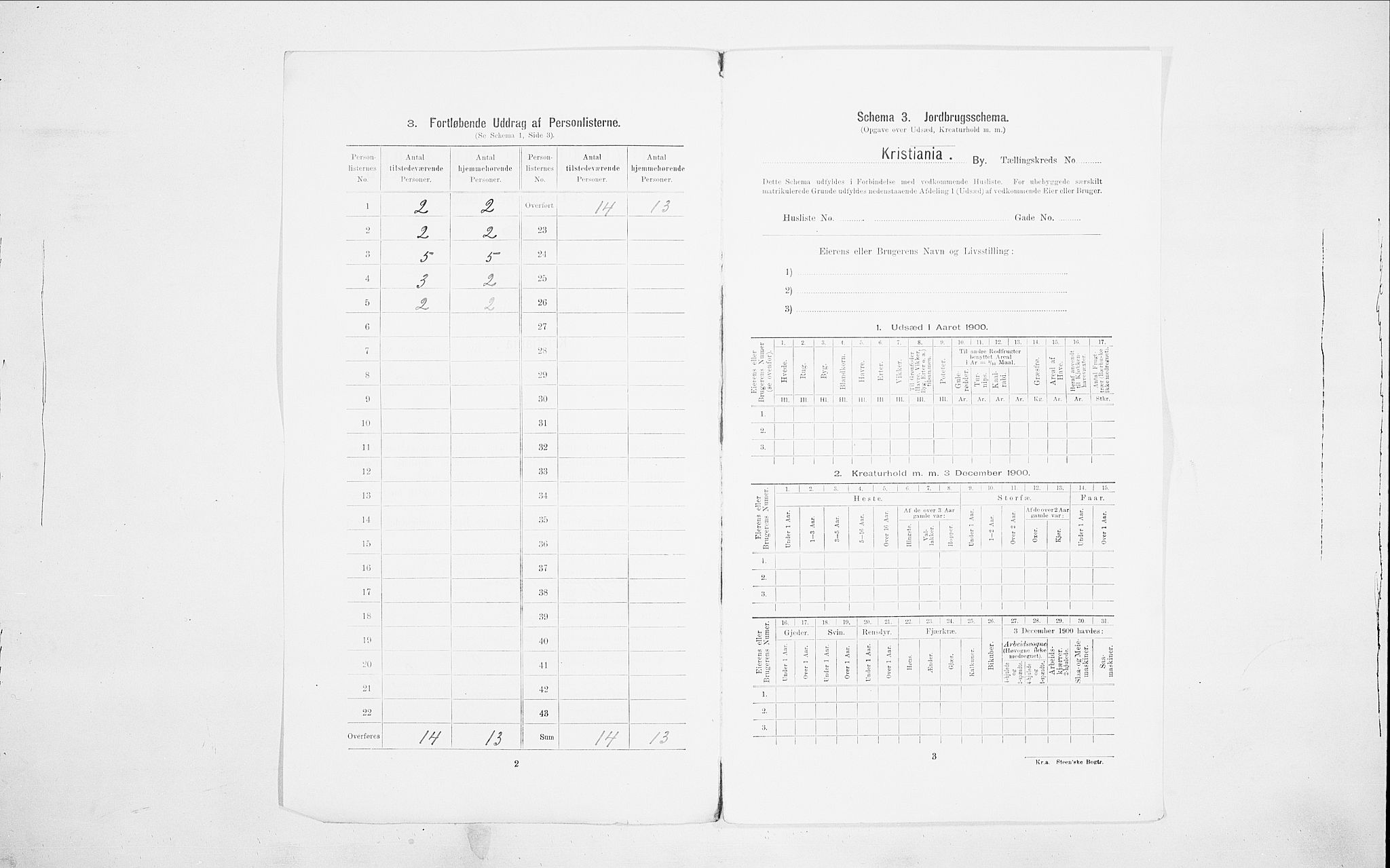 SAO, 1900 census for Kristiania, 1900, p. 100234