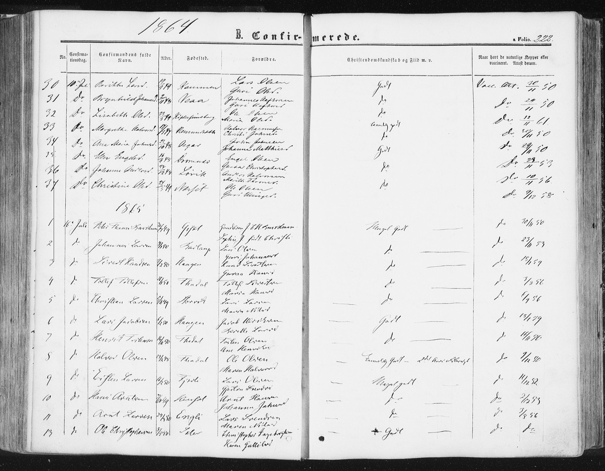 Ministerialprotokoller, klokkerbøker og fødselsregistre - Møre og Romsdal, AV/SAT-A-1454/578/L0905: Parish register (official) no. 578A04, 1859-1877, p. 222
