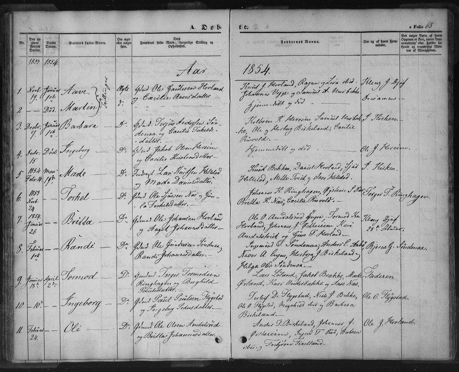 Sand sokneprestkontor, AV/SAST-A-101848/01/III/L0002: Parish register (official) no. A 2, 1838-1859, p. 65