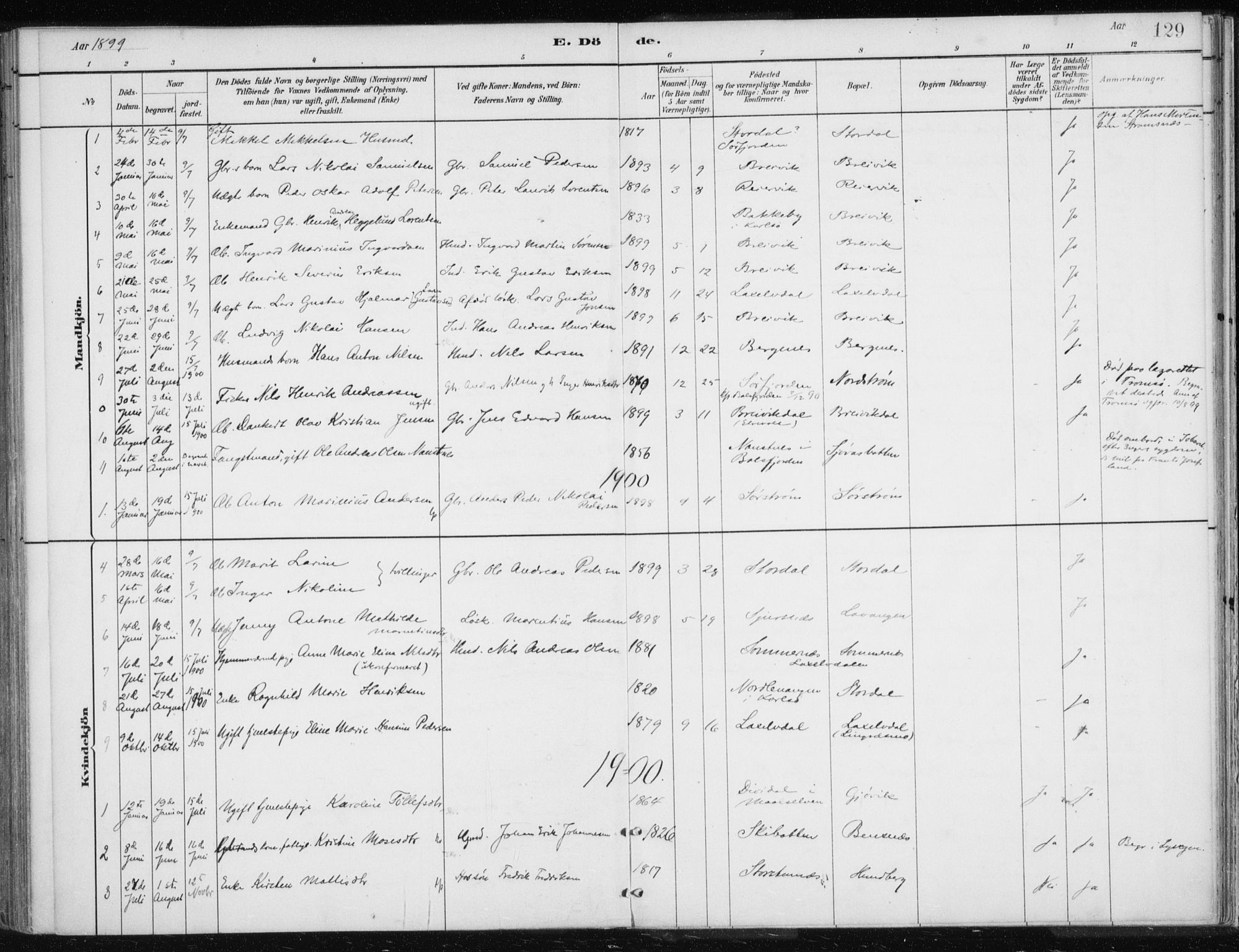 Lyngen sokneprestembete, AV/SATØ-S-1289/H/He/Hea/L0010kirke: Parish register (official) no. 10, 1883-1904, p. 129