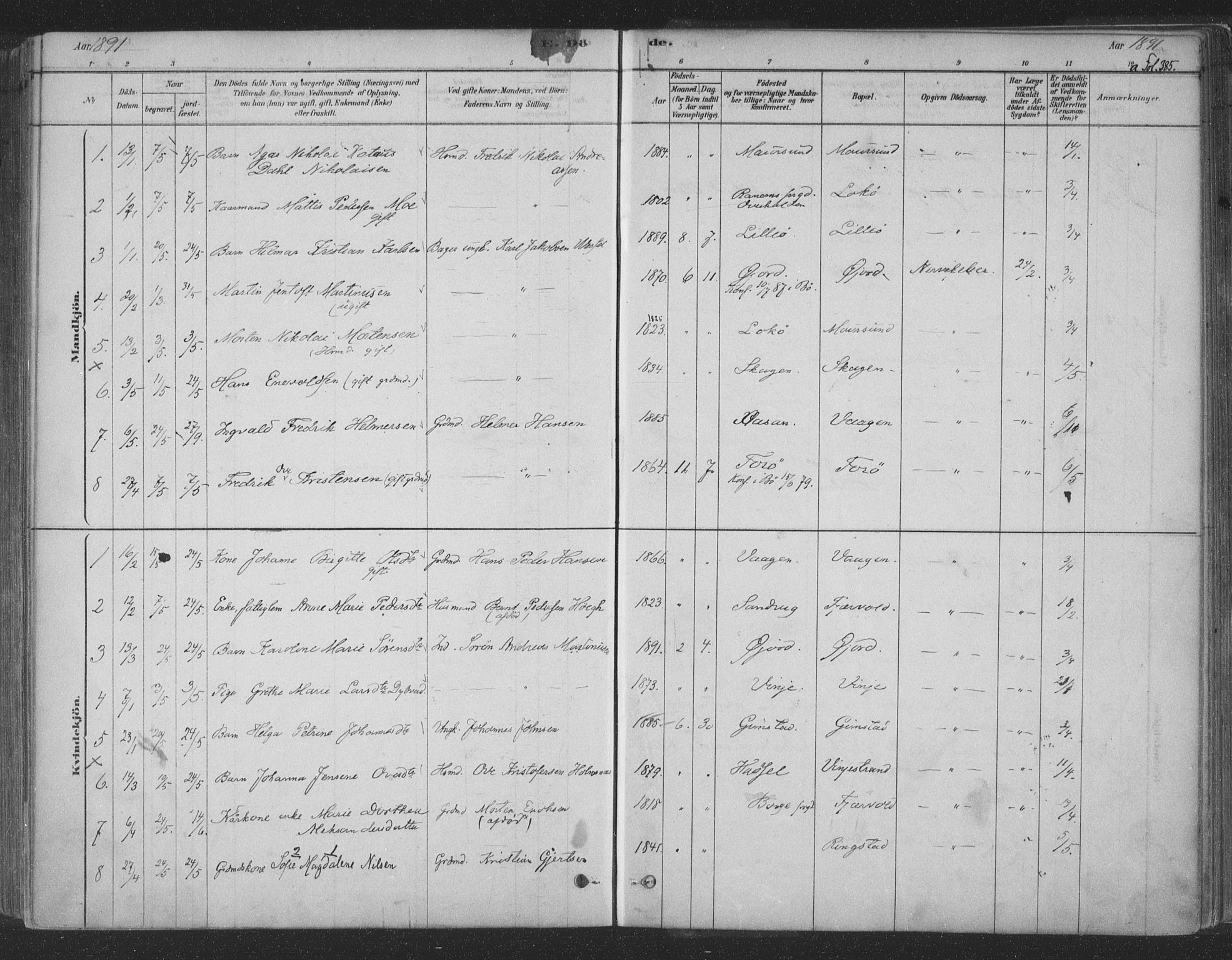 Ministerialprotokoller, klokkerbøker og fødselsregistre - Nordland, AV/SAT-A-1459/891/L1302: Parish register (official) no. 891A07, 1878-1895, p. 385