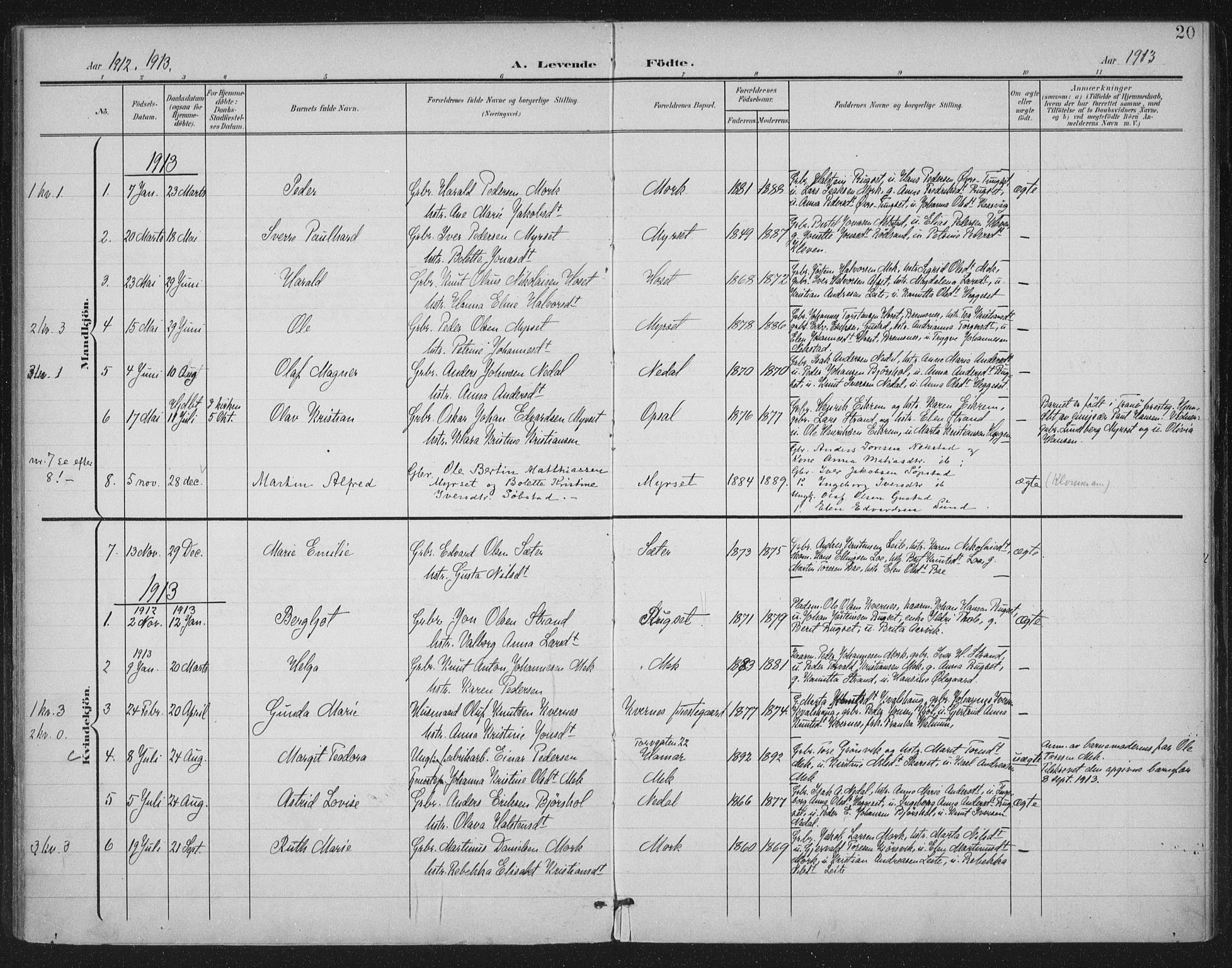 Ministerialprotokoller, klokkerbøker og fødselsregistre - Møre og Romsdal, SAT/A-1454/568/L0810: Parish register (official) no. 568A14, 1901-1915, p. 20