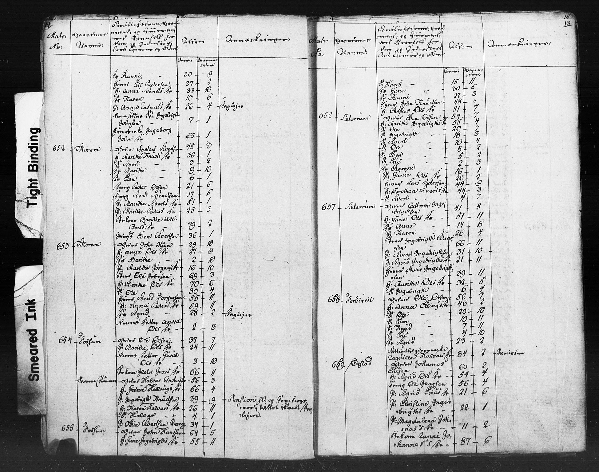 SAT, Census 1815 for Oppdal, 1815, p. 12-13