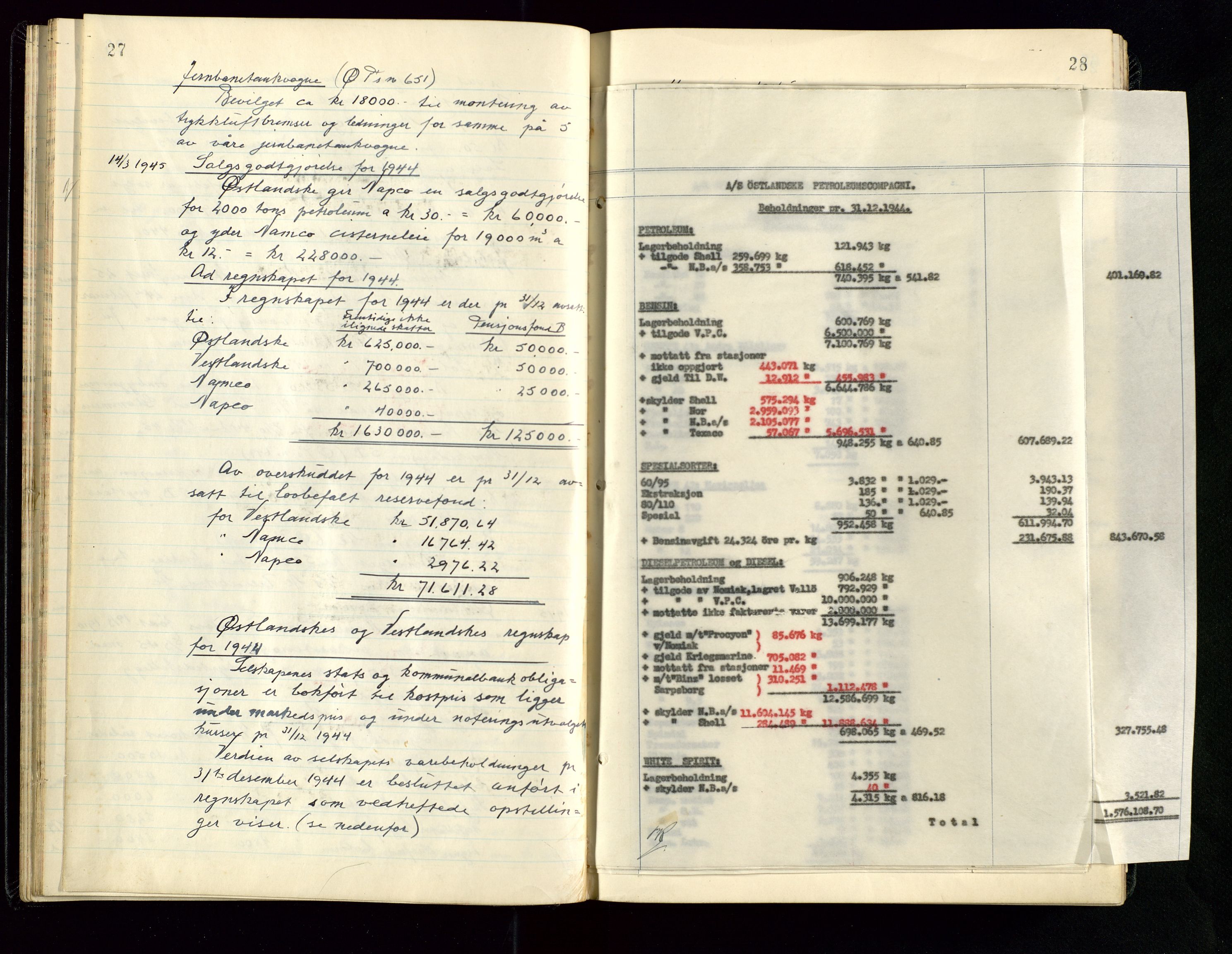 PA 1534 - Østlandske Petroleumscompagni A/S, AV/SAST-A-101954/A/Aa/L0005/0001: Direksjonsprotokoller / Den Administrerende Direksjon alle selskaper (referatprotokoll), 1943-1958, p. 27-28