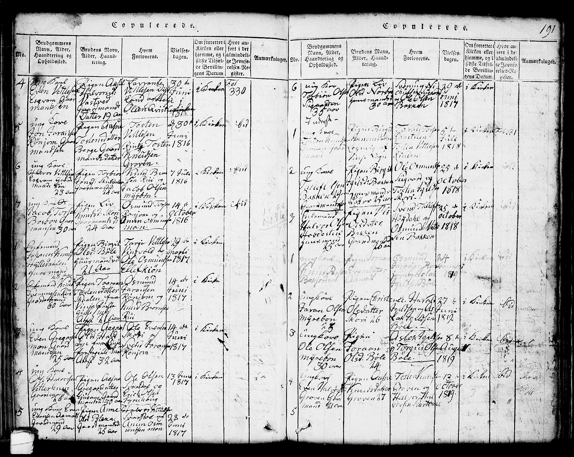 Seljord kirkebøker, SAKO/A-20/G/Gc/L0001: Parish register (copy) no. III 1, 1815-1849, p. 191