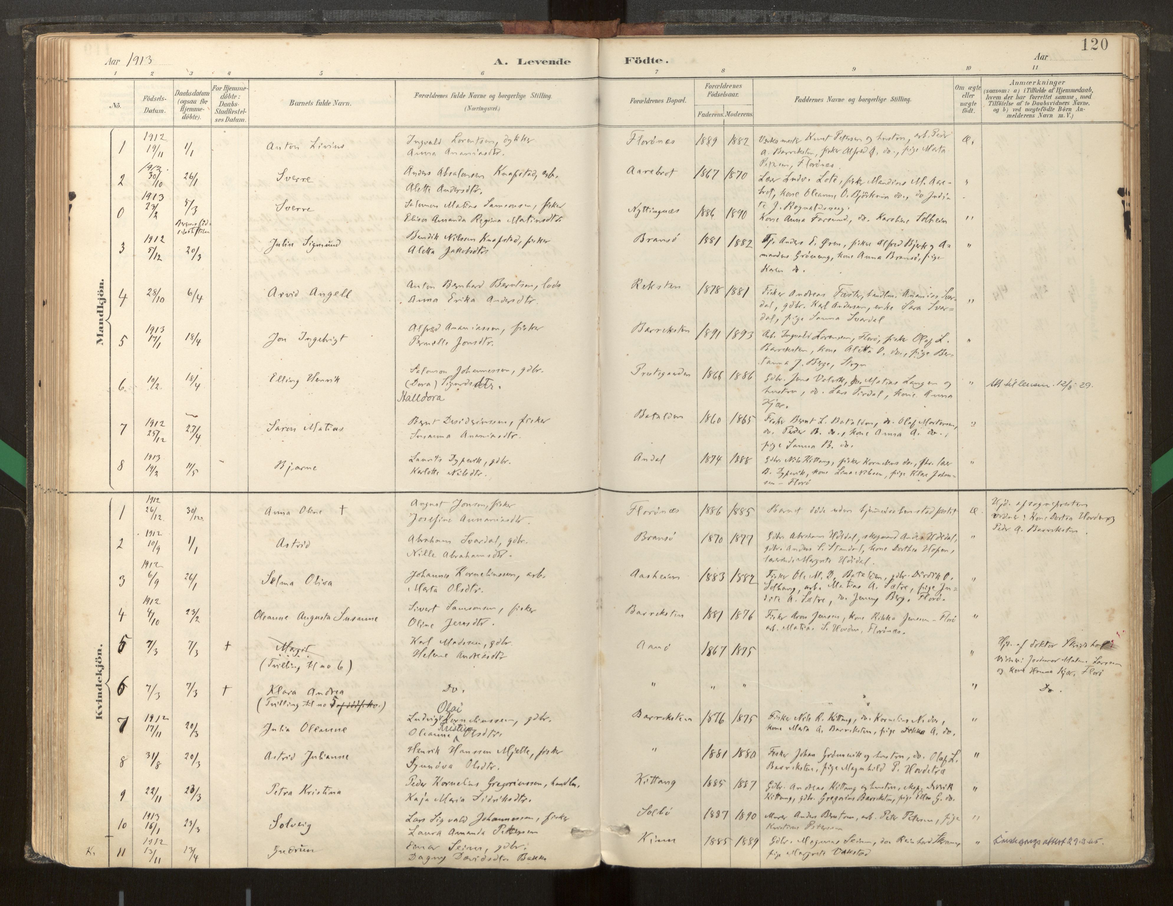 Kinn sokneprestembete, AV/SAB-A-80801/H/Haa/Haab/L0001: Parish register (official) no. B 1, 1886-1921, p. 120