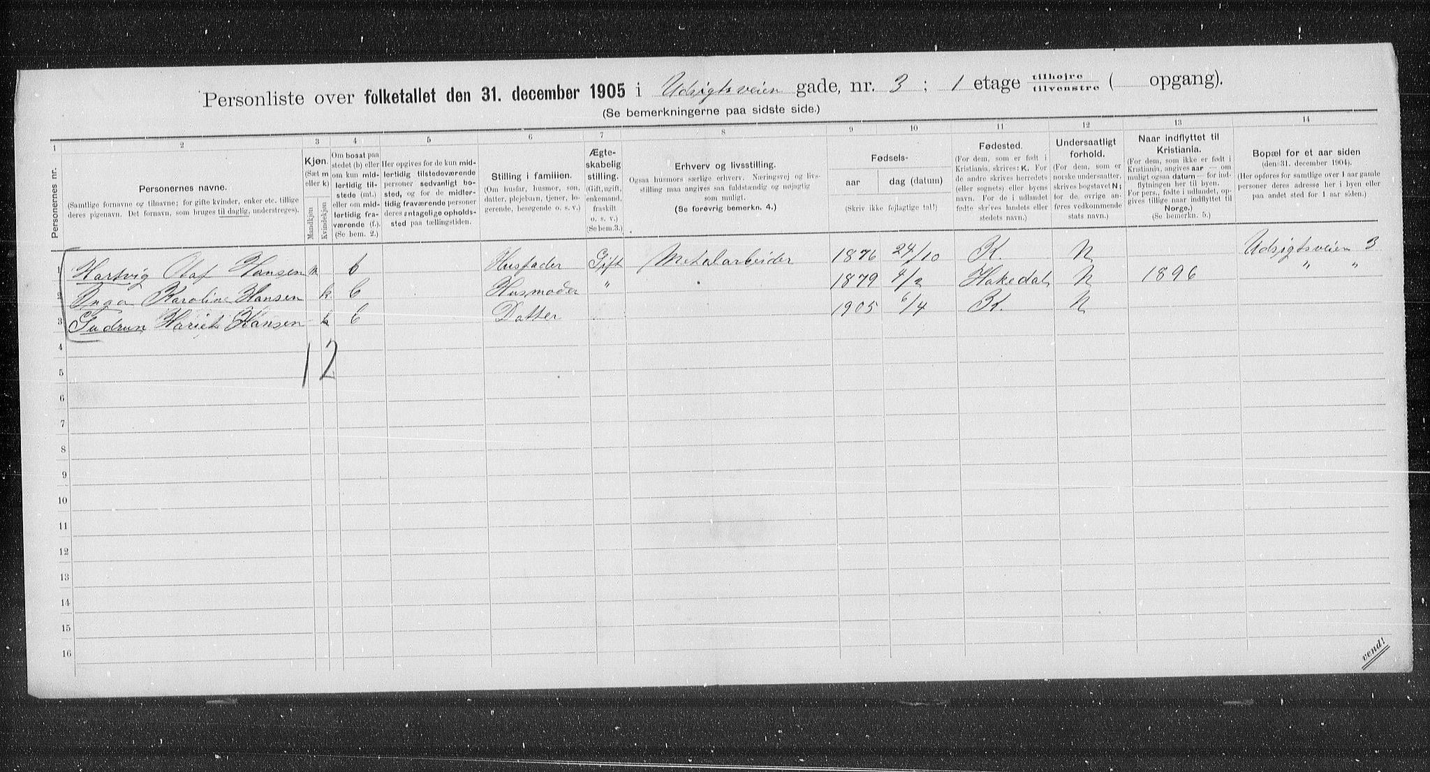 OBA, Municipal Census 1905 for Kristiania, 1905, p. 62286