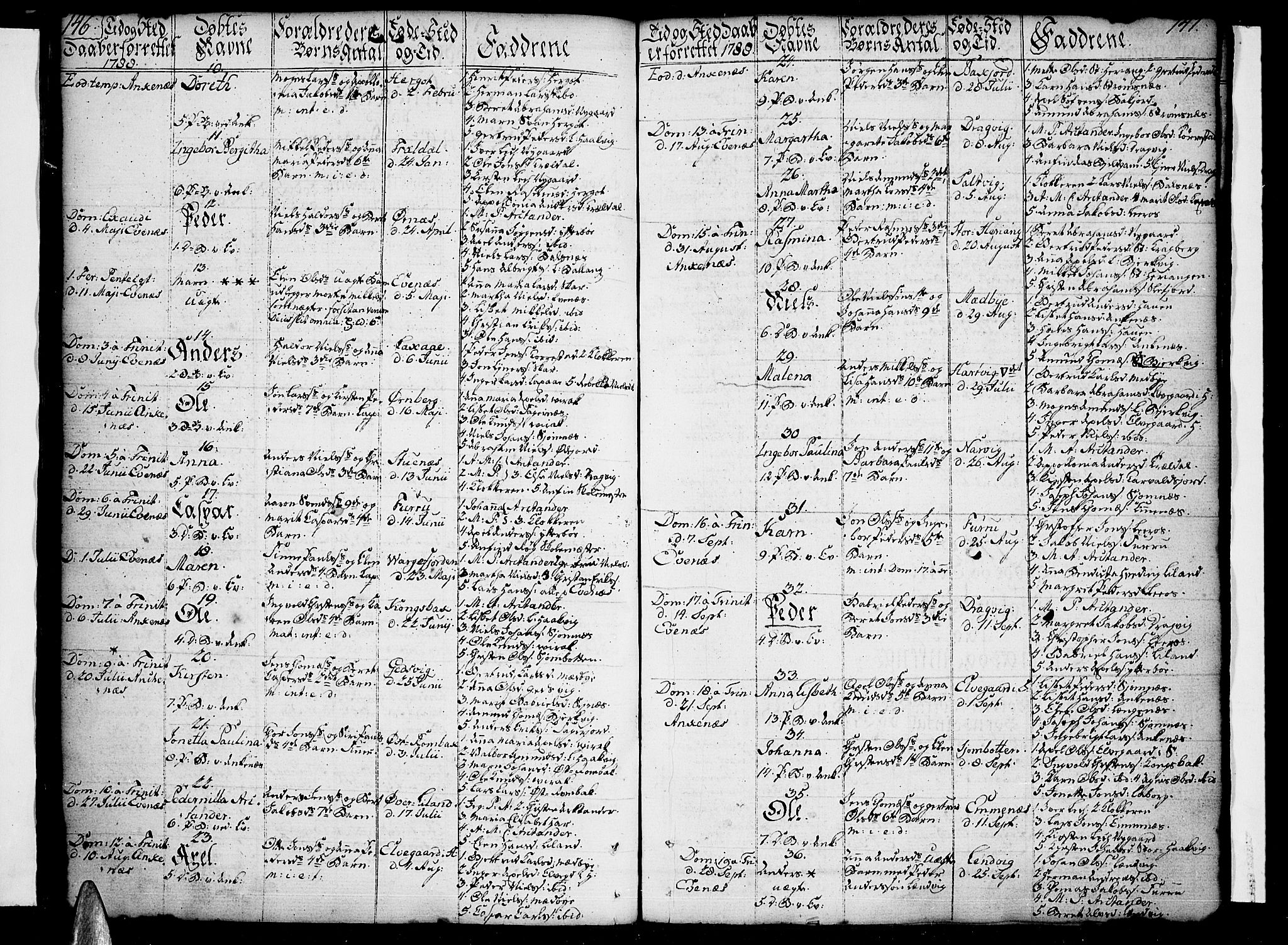 Ministerialprotokoller, klokkerbøker og fødselsregistre - Nordland, SAT/A-1459/863/L0892: Parish register (official) no. 863A04, 1765-1794, p. 146-147