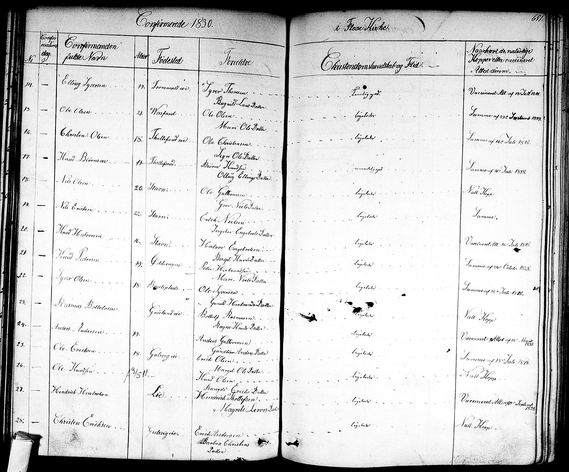 Nes kirkebøker, SAKO/A-236/F/Fa/L0008: Parish register (official) no. 8, 1824-1834, p. 650-651