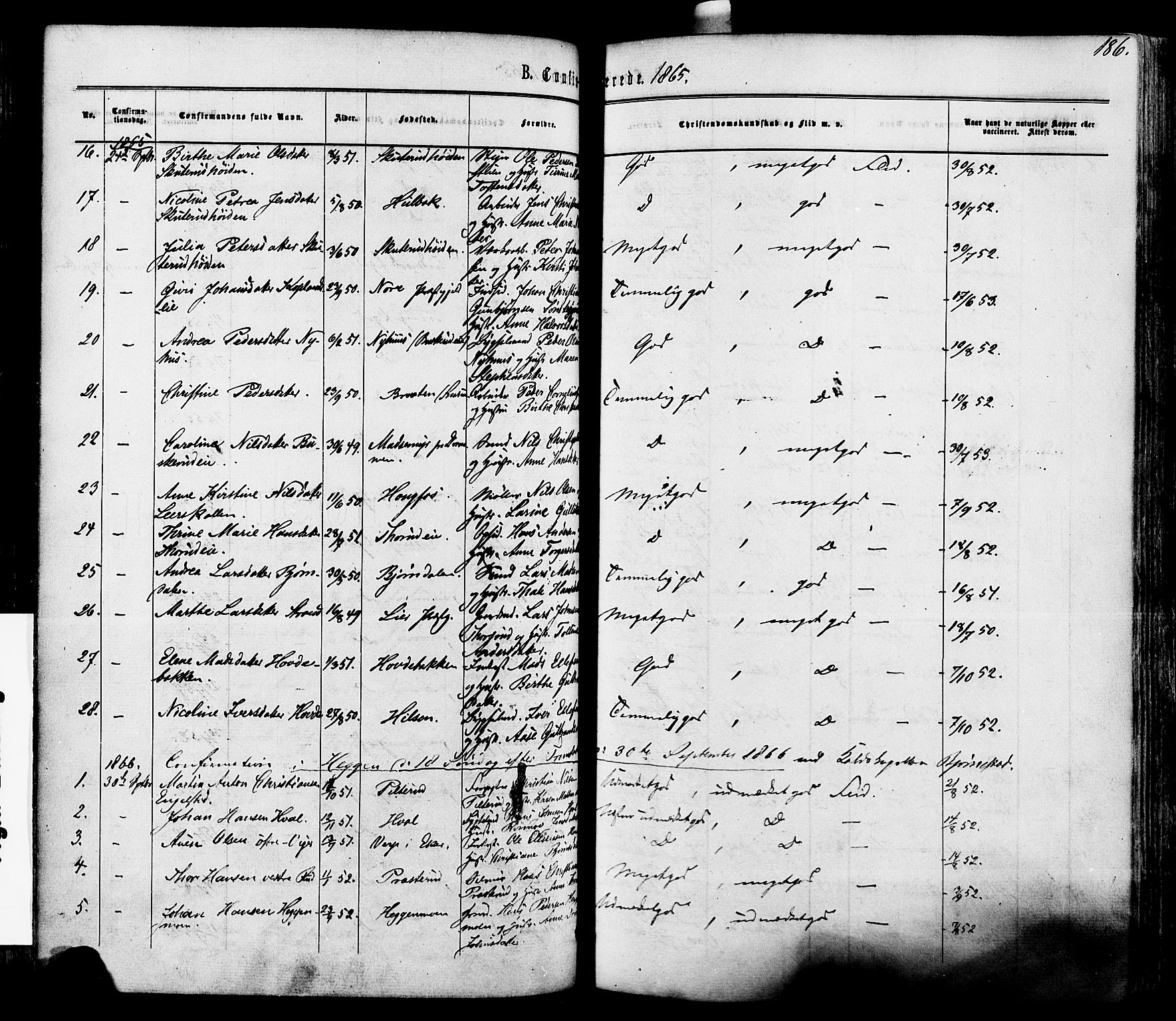 Modum kirkebøker, AV/SAKO-A-234/F/Fa/L0010: Parish register (official) no. 10, 1865-1876, p. 186