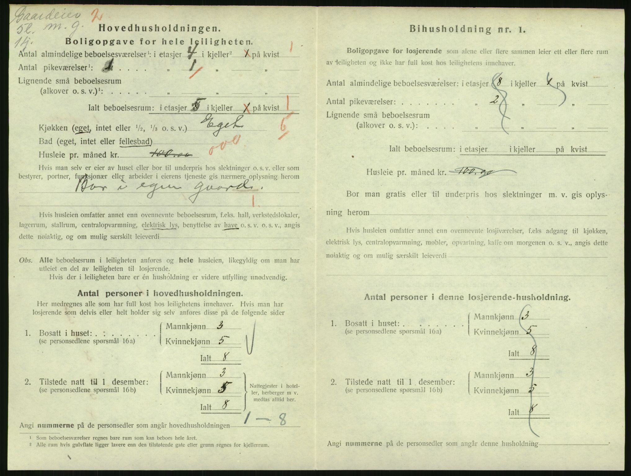 SAH, 1920 census for Lillehammer, 1920, p. 1609