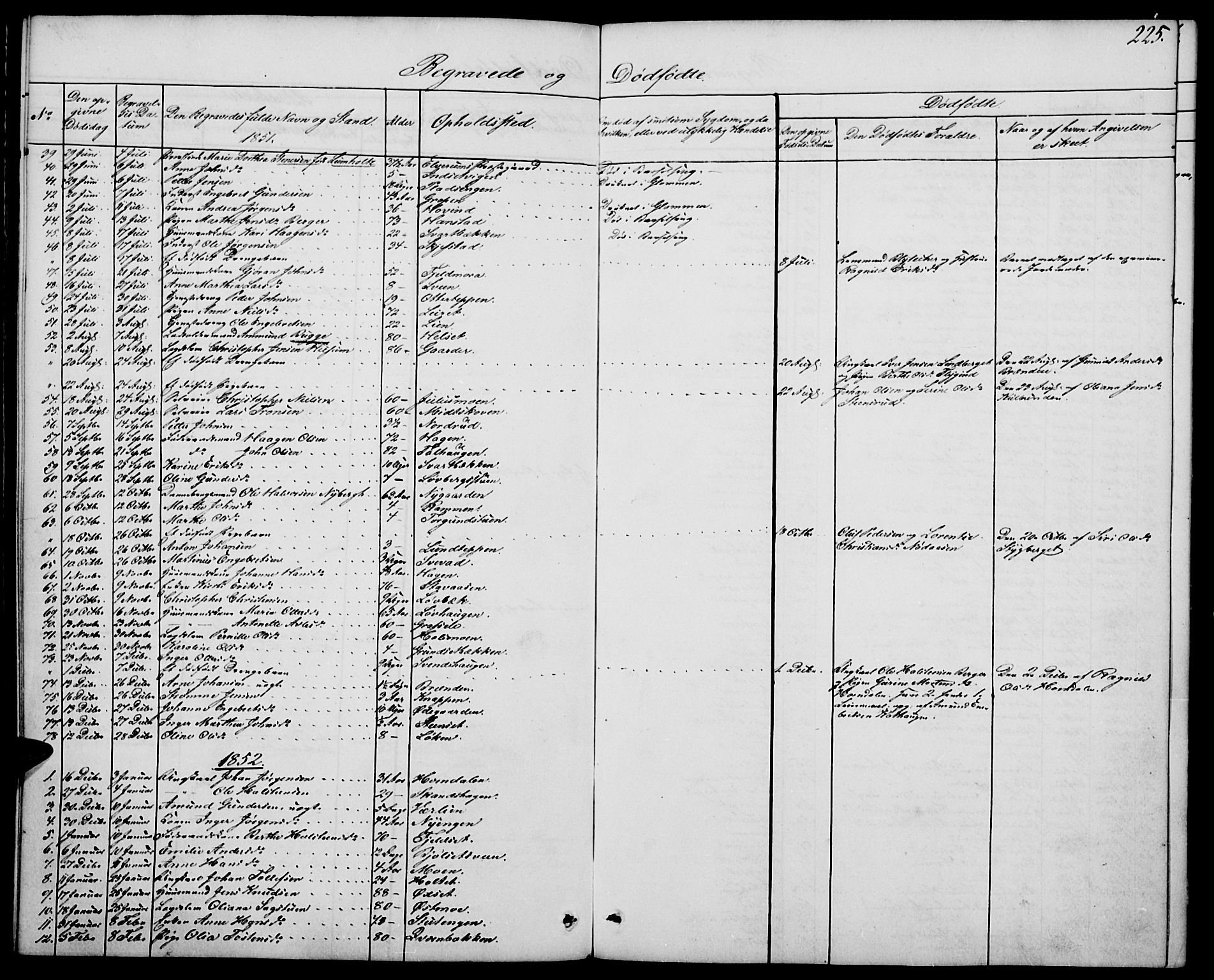 Elverum prestekontor, SAH/PREST-044/H/Ha/Hab/L0002: Parish register (copy) no. 2, 1845-1855, p. 225