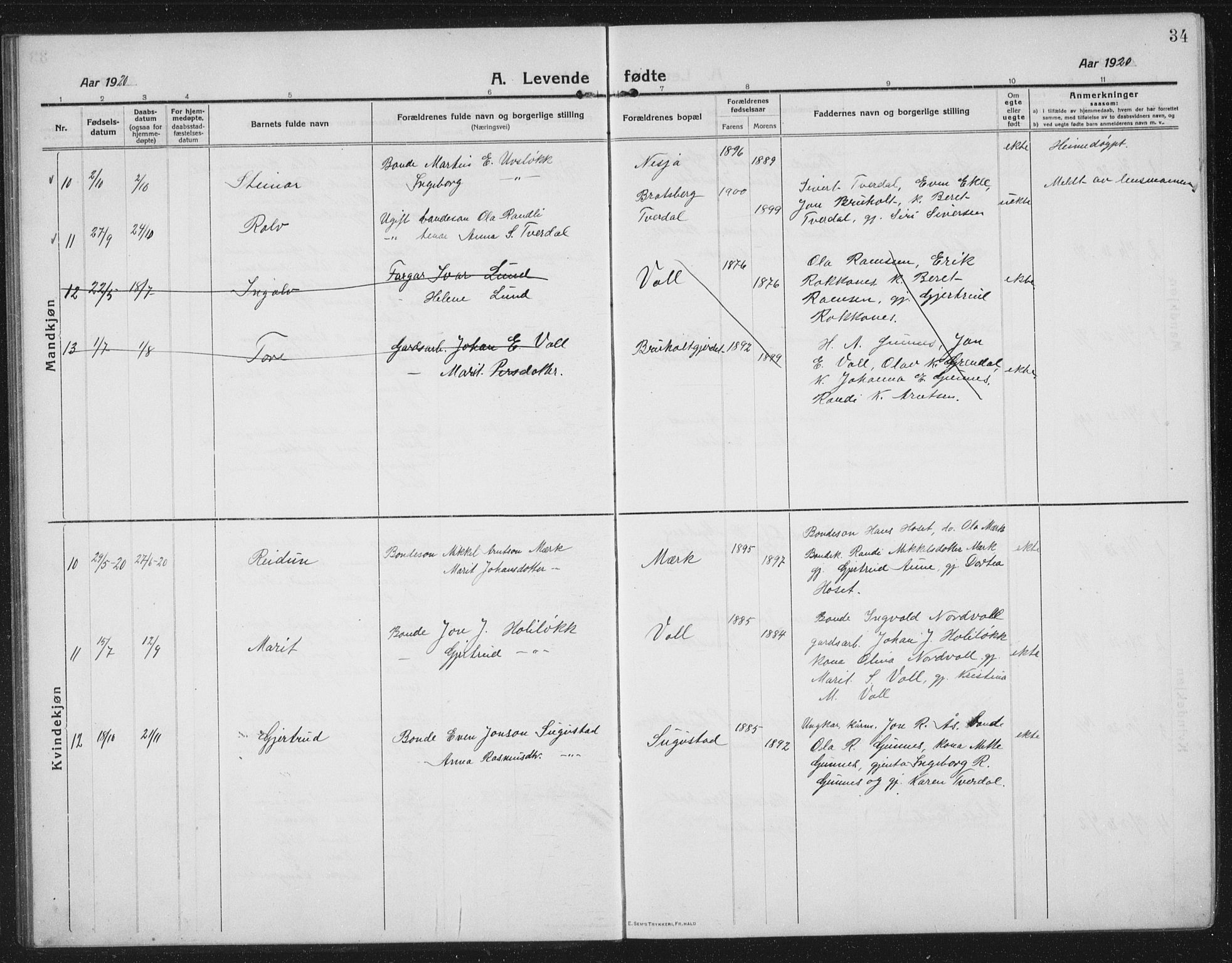 Ministerialprotokoller, klokkerbøker og fødselsregistre - Sør-Trøndelag, SAT/A-1456/674/L0877: Parish register (copy) no. 674C04, 1913-1940, p. 34