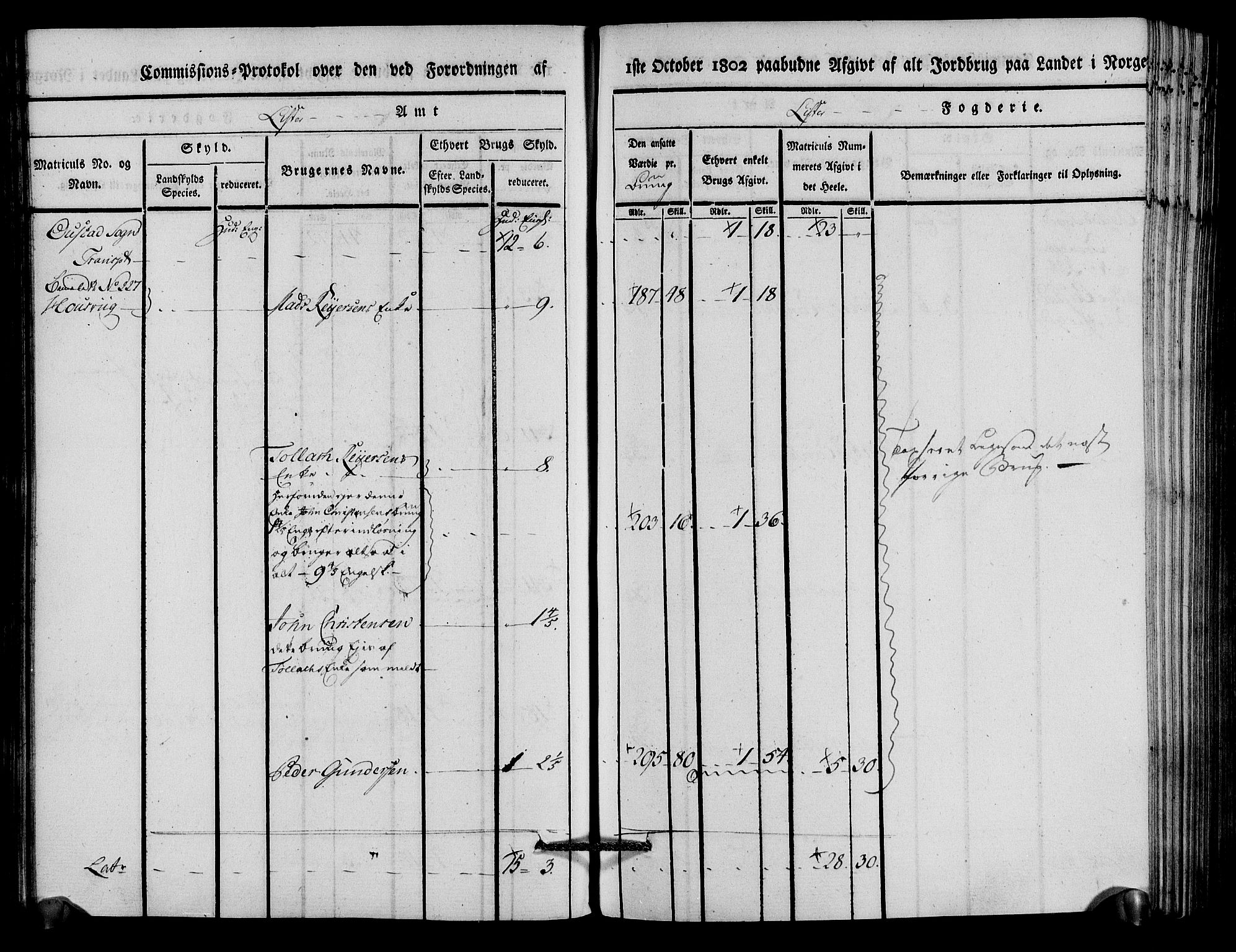 Rentekammeret inntil 1814, Realistisk ordnet avdeling, AV/RA-EA-4070/N/Ne/Nea/L0094: Lista fogderi. Kommisjonsprotokoll "Nr. 3", for Å, Austad, Hægebostad, Eiken, Grindheim og Bjelland sogn, 1803, p. 109