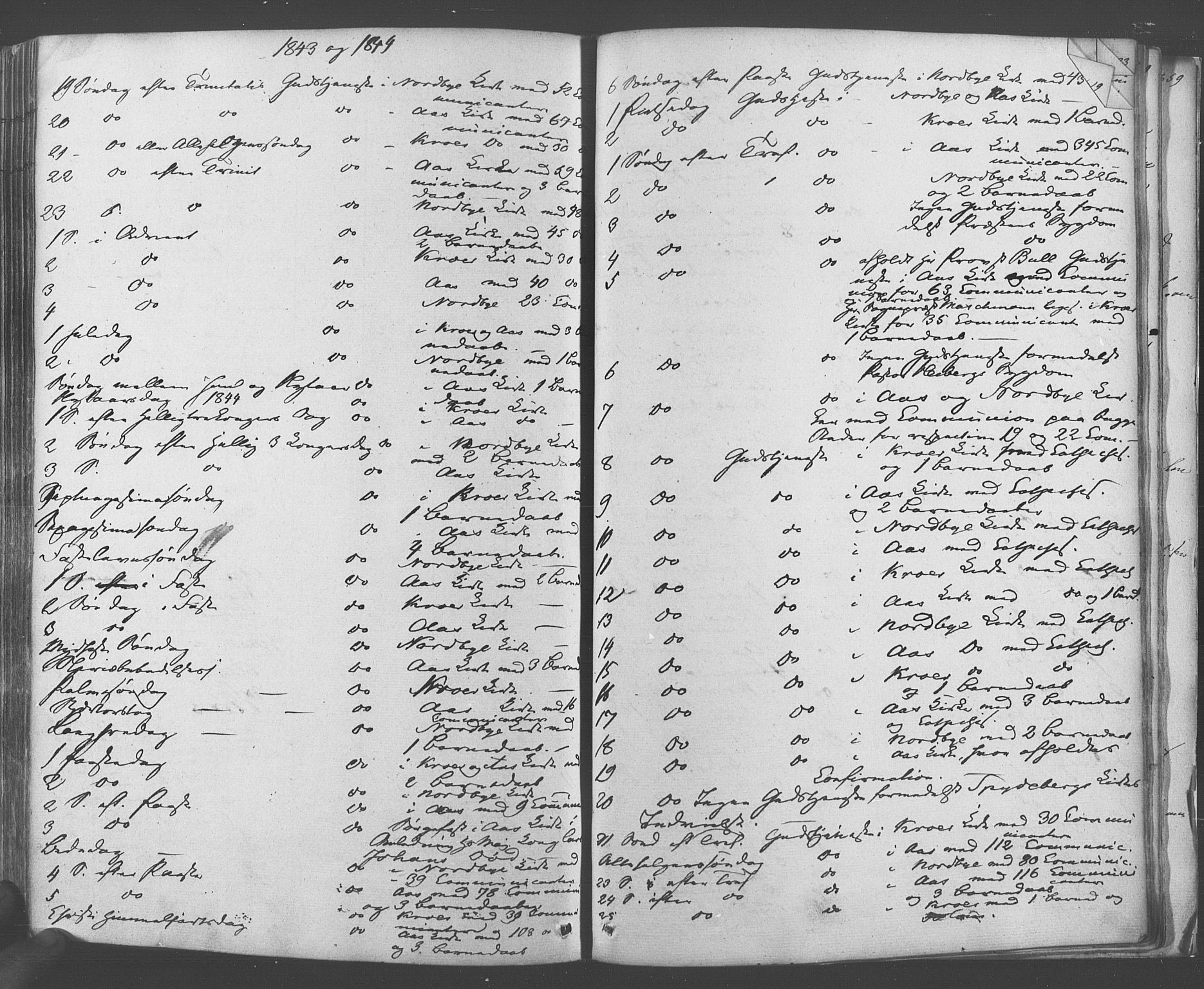 Ås prestekontor Kirkebøker, SAO/A-10894/F/Fa/L0006: Parish register (official) no. I 6, 1841-1853, p. 618-619