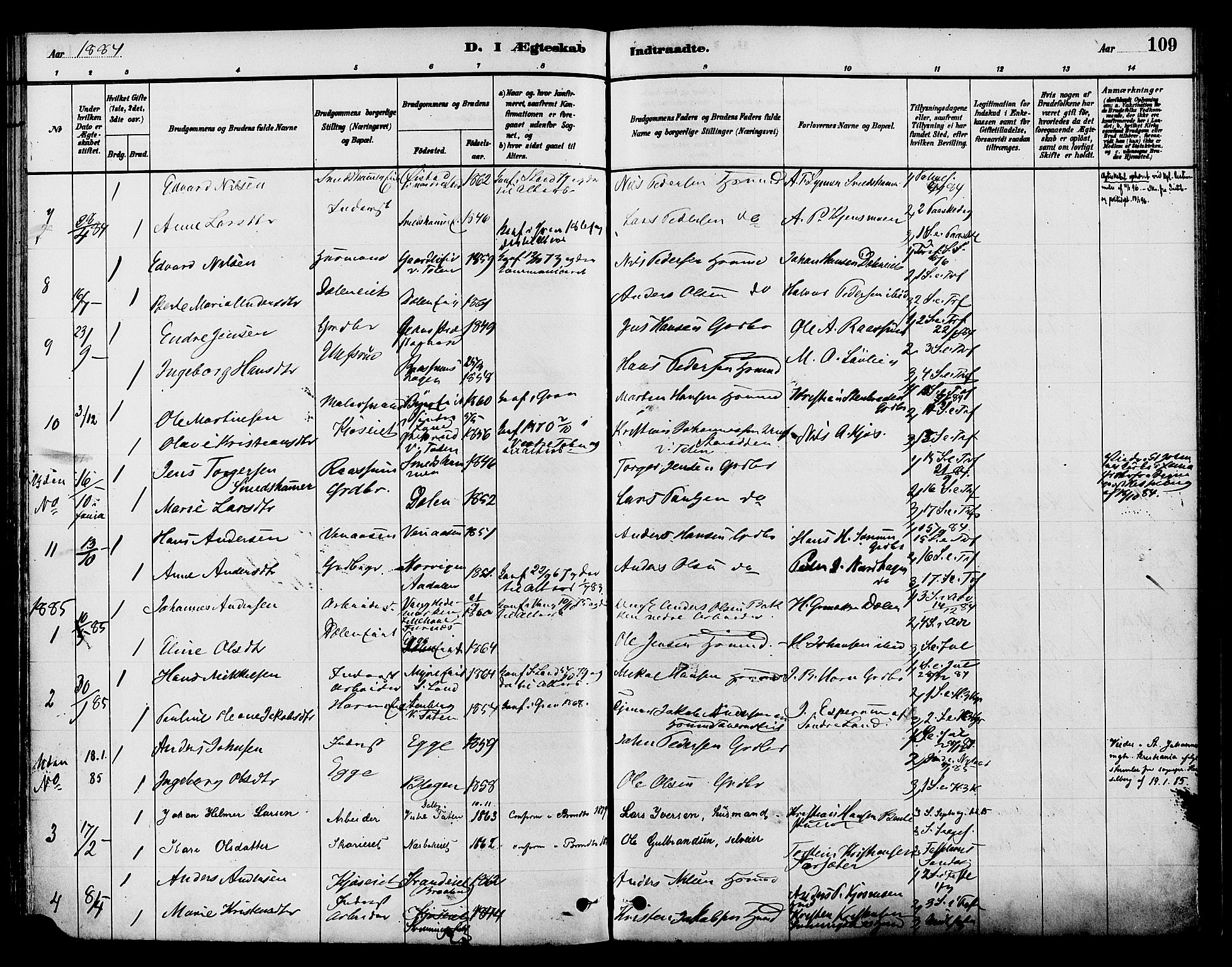 Gran prestekontor, SAH/PREST-112/H/Ha/Haa/L0015: Parish register (official) no. 15, 1880-1888, p. 109