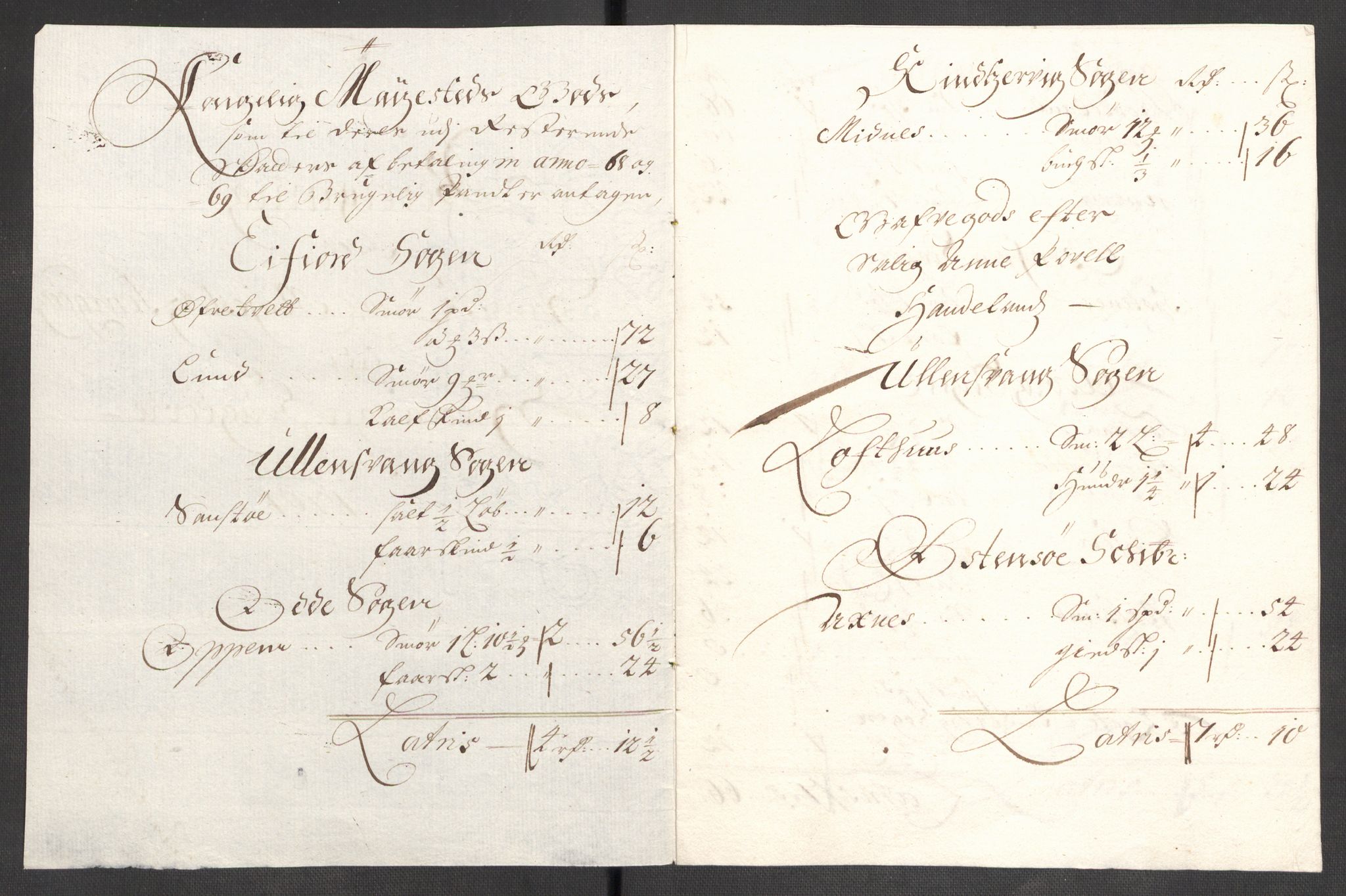 Rentekammeret inntil 1814, Reviderte regnskaper, Fogderegnskap, RA/EA-4092/R48/L2979: Fogderegnskap Sunnhordland og Hardanger, 1700-1701, p. 417