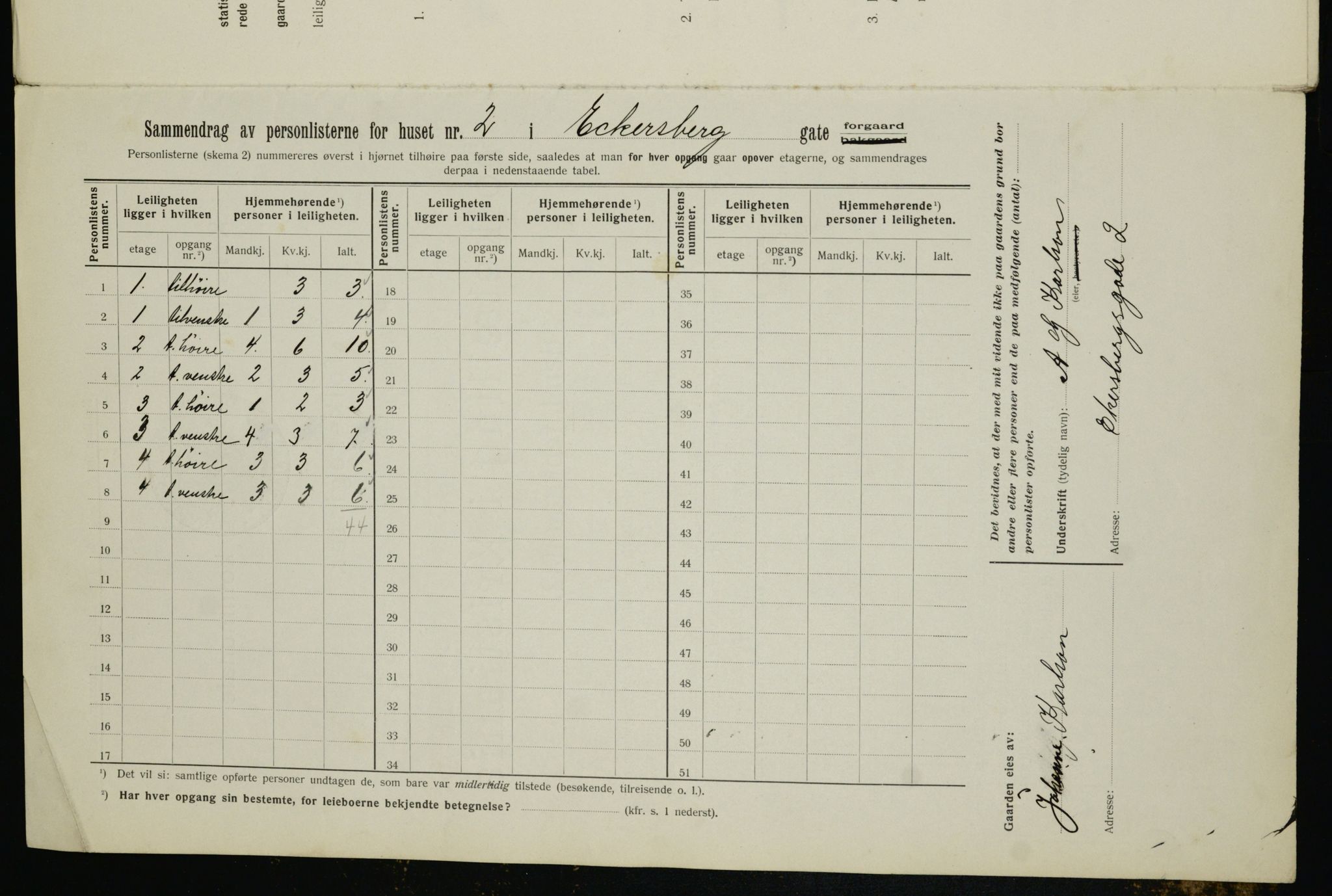 OBA, Municipal Census 1912 for Kristiania, 1912, p. 18119