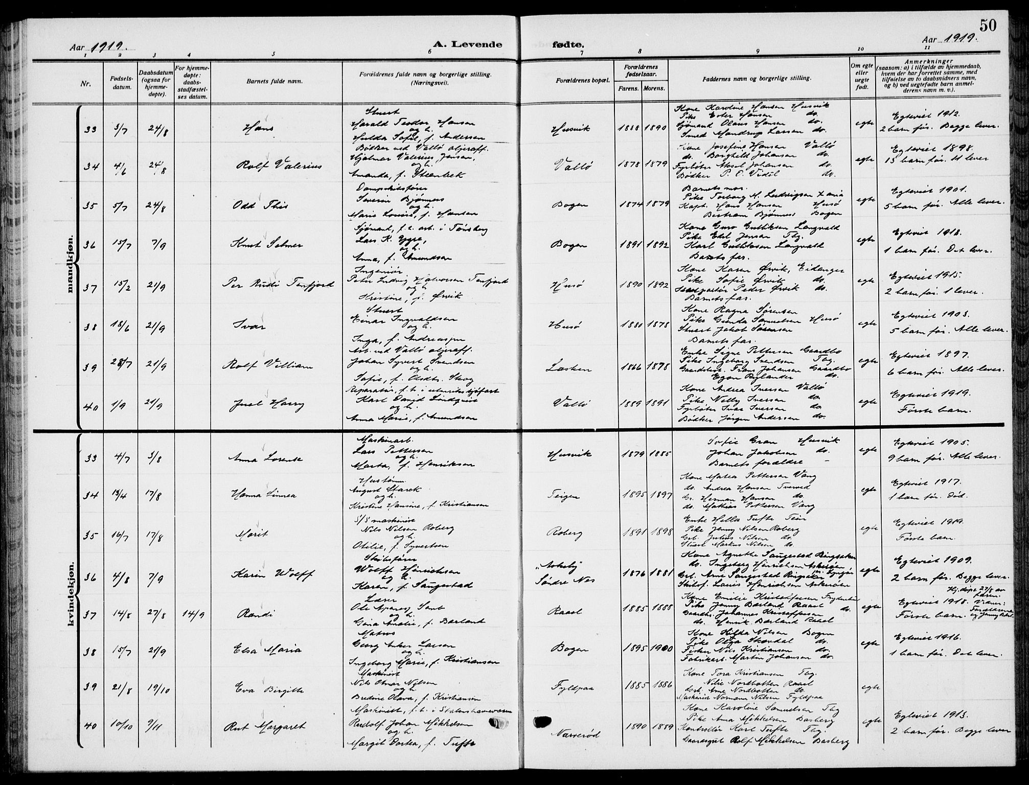 Sem kirkebøker, AV/SAKO-A-5/G/Gb/L0004: Parish register (copy) no. II 4, 1914-1937, p. 50