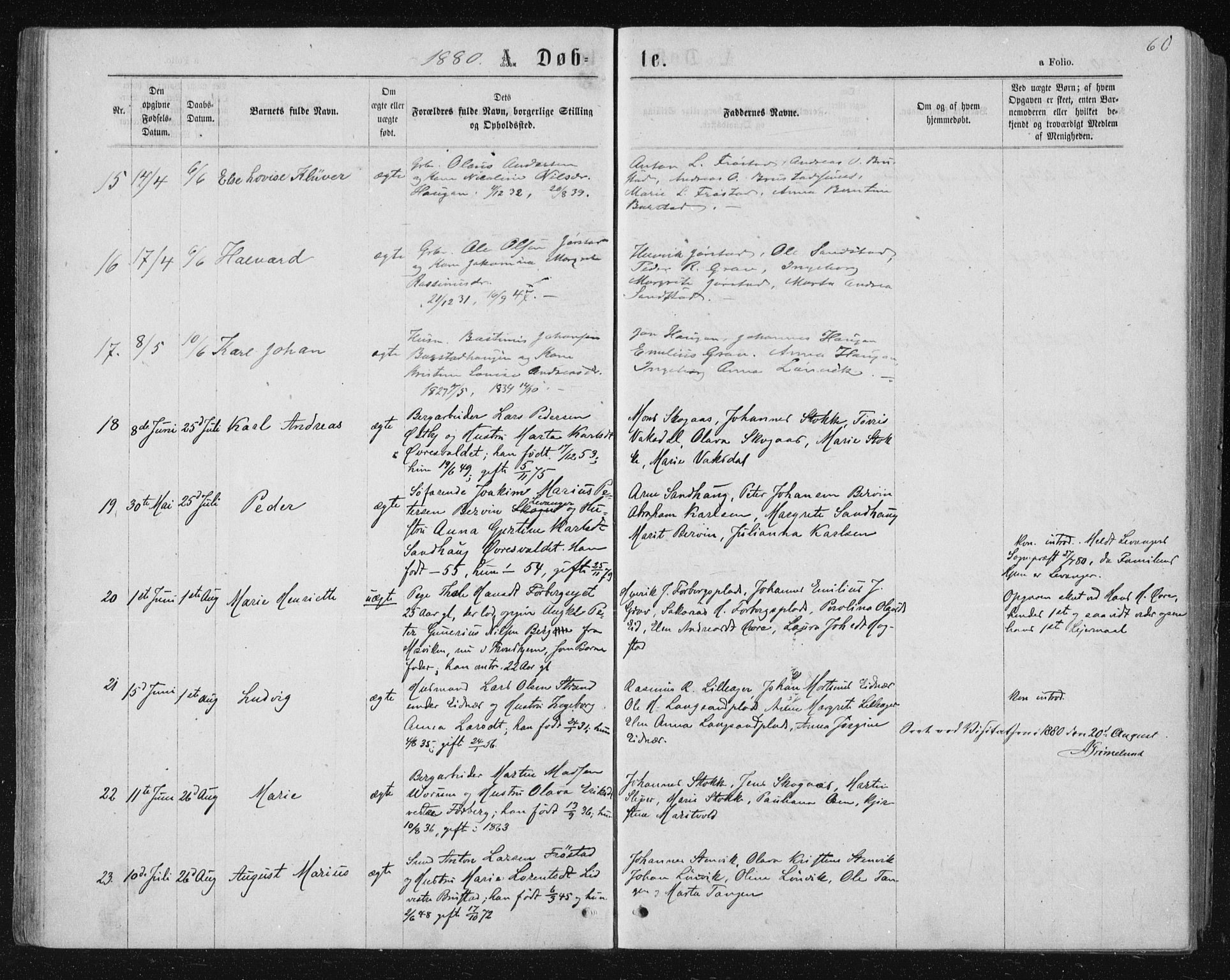 Ministerialprotokoller, klokkerbøker og fødselsregistre - Nord-Trøndelag, AV/SAT-A-1458/722/L0219: Parish register (official) no. 722A06, 1868-1880, p. 60